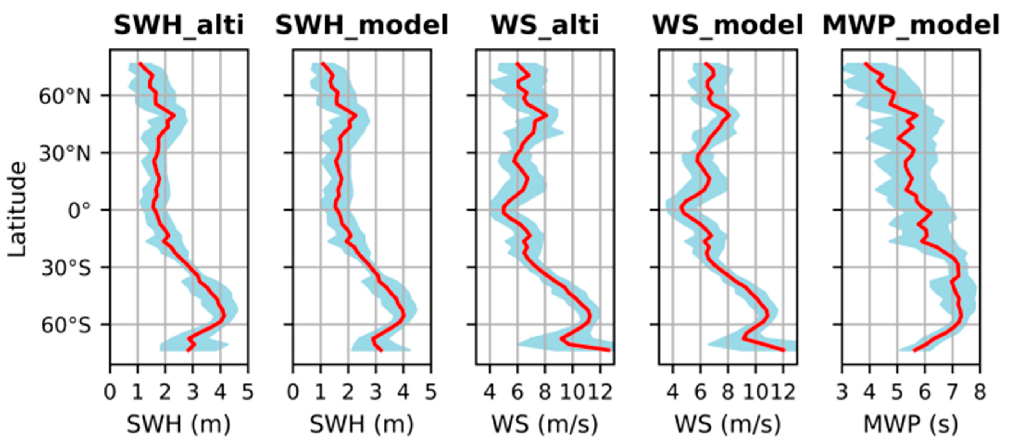Remotesensing 16 04361 g006