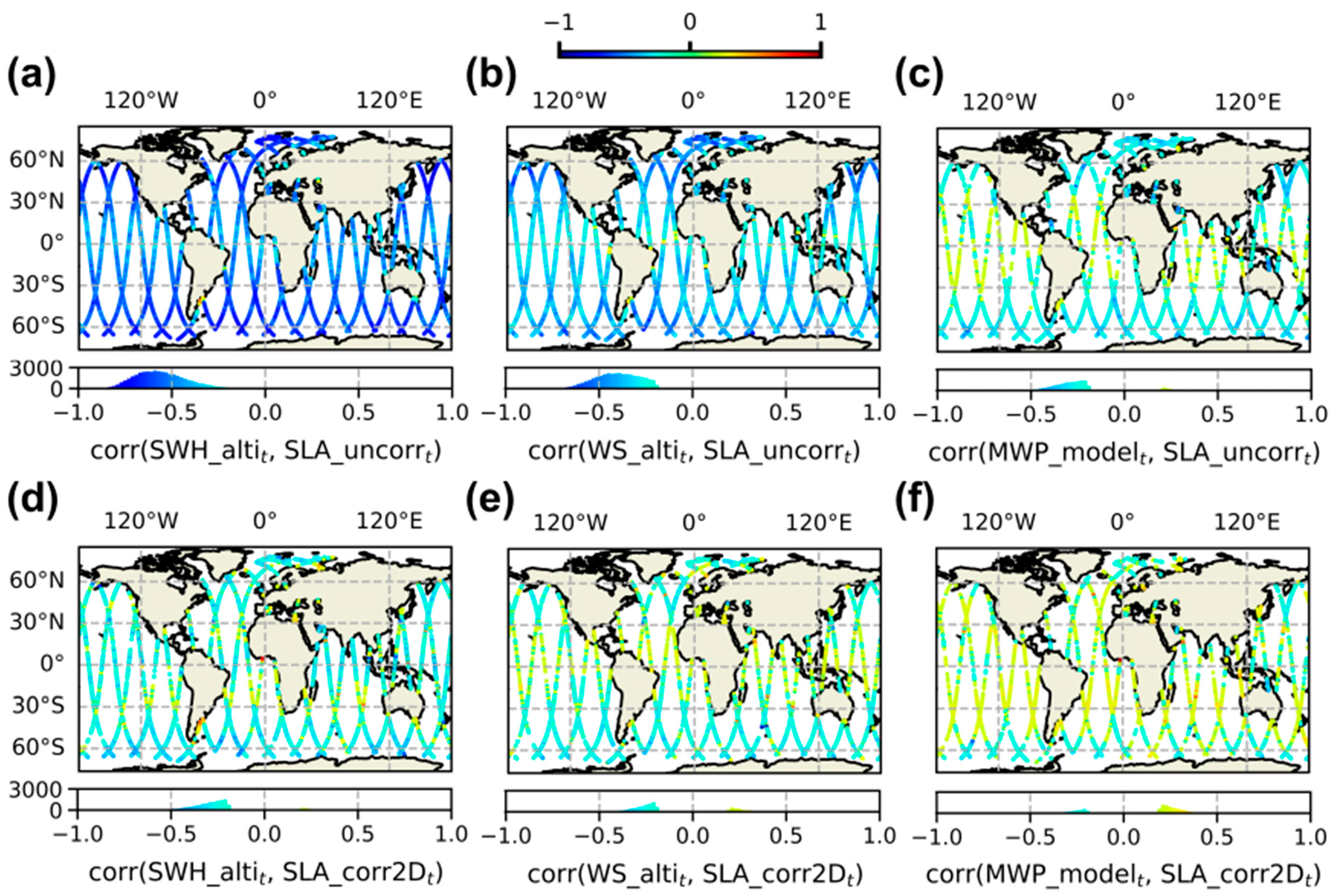 Remotesensing 16 04361 g009