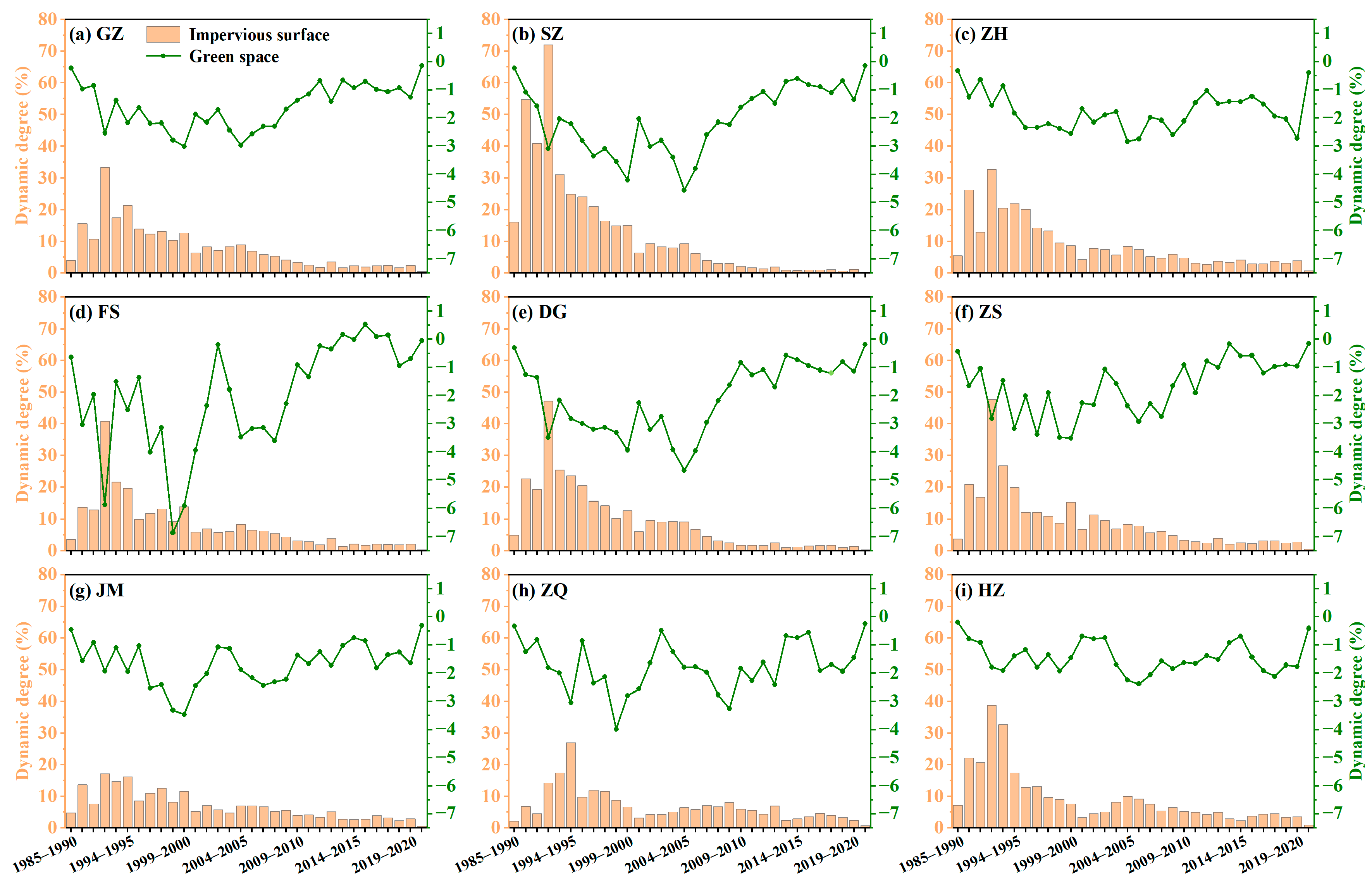 Remotesensing 16 04369 g003