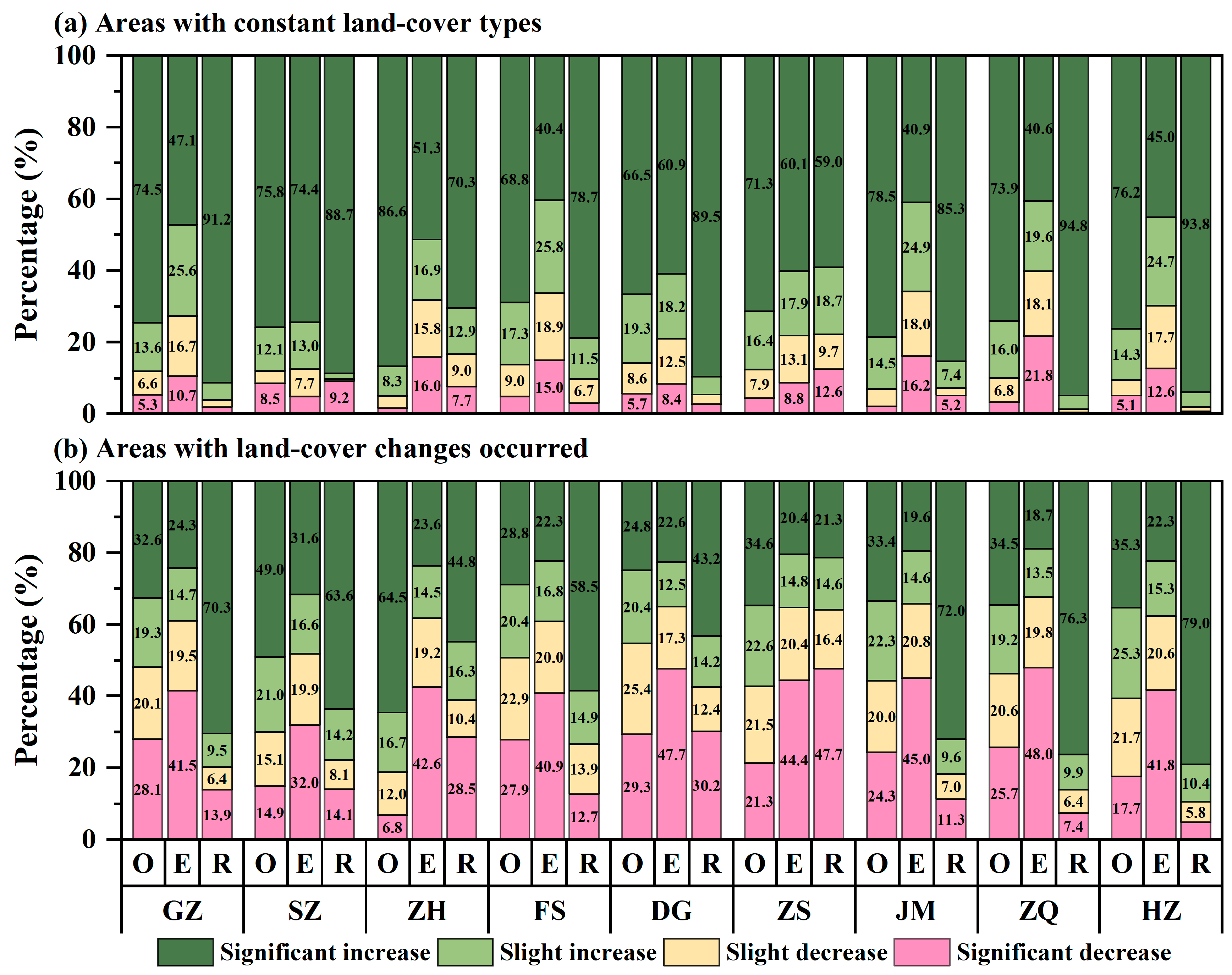 Remotesensing 16 04369 g008