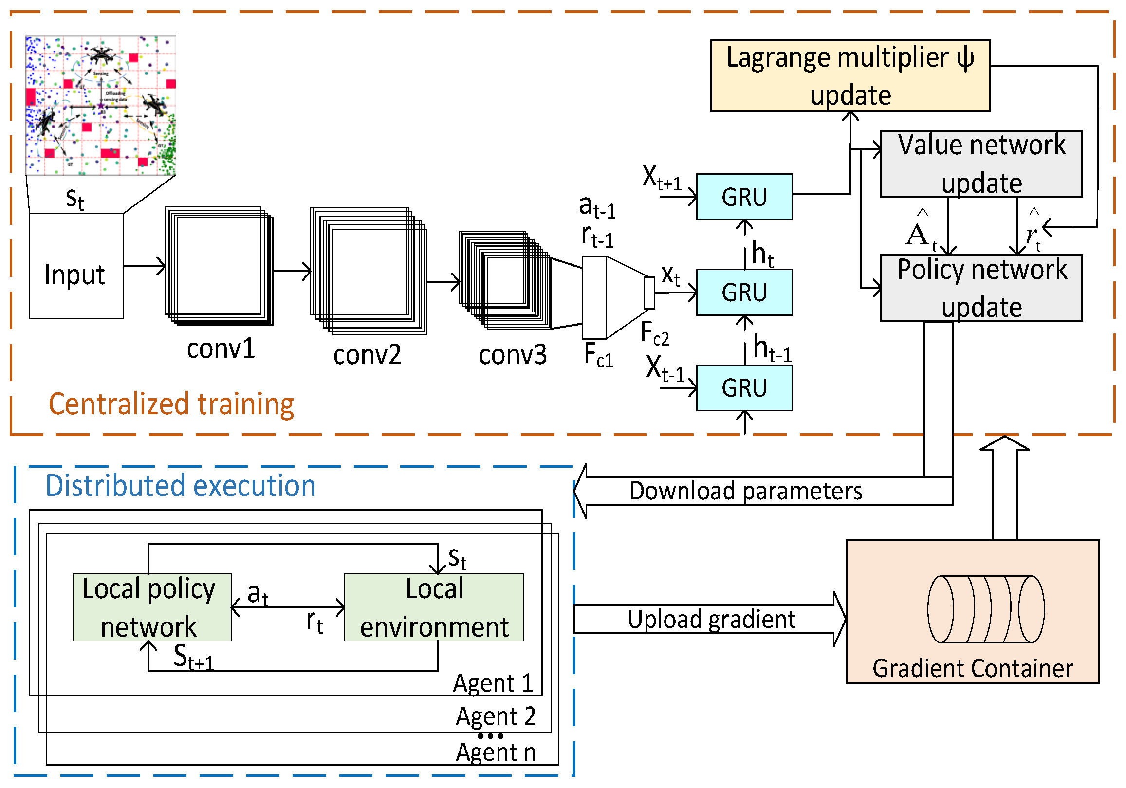 Remotesensing 16 04378 g003