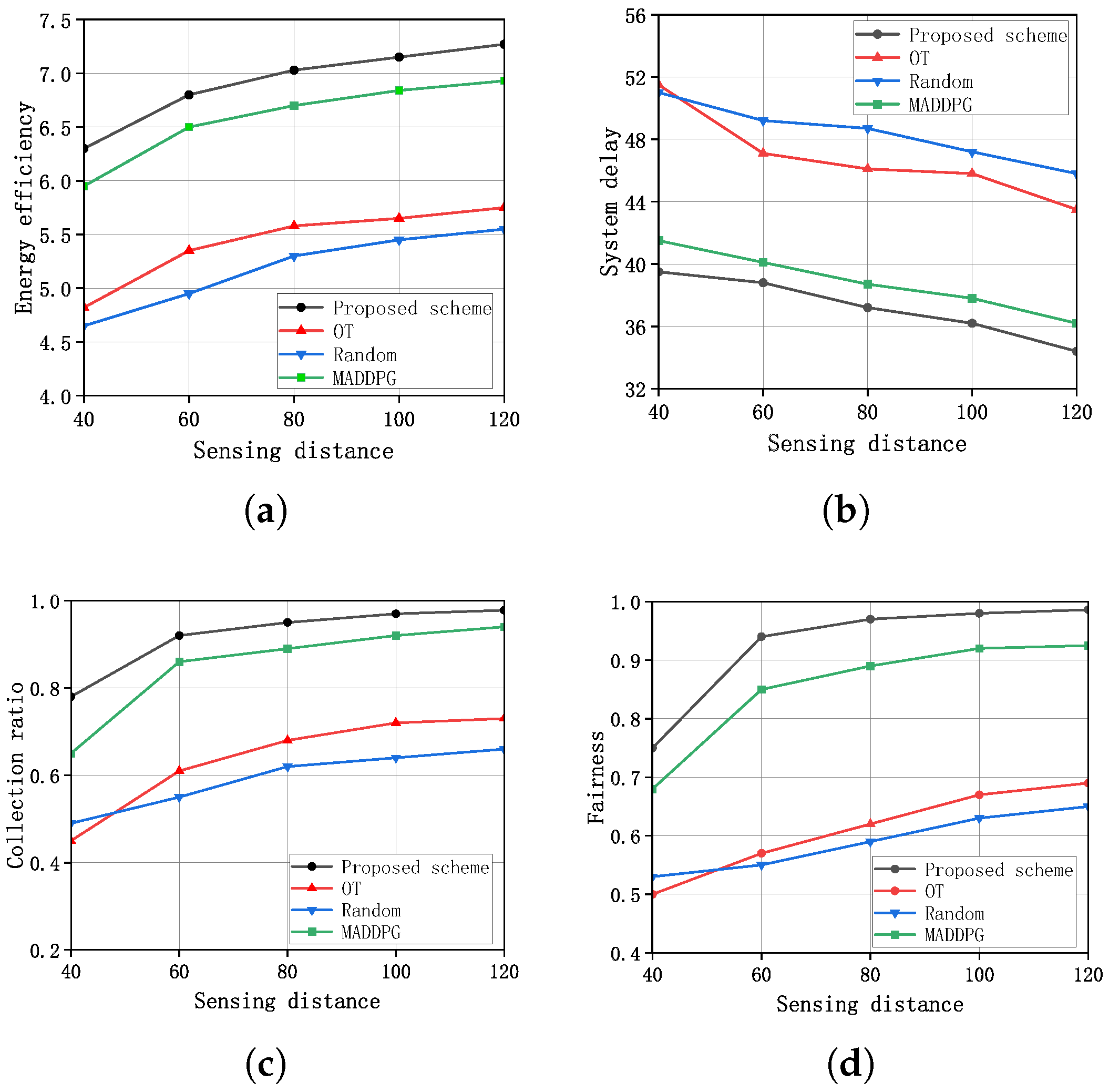 Remotesensing 16 04378 g006