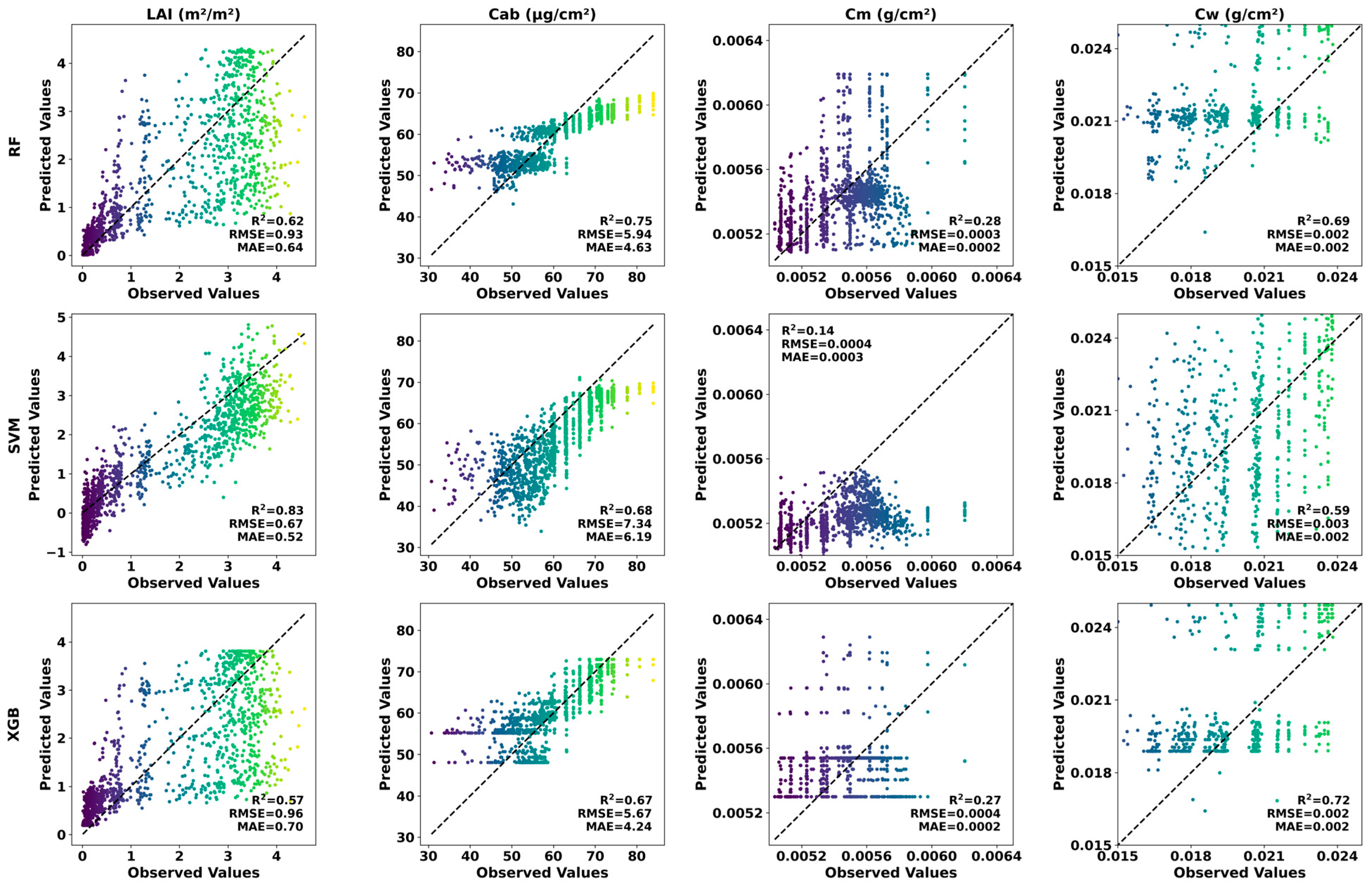 Remotesensing 16 04386 g004