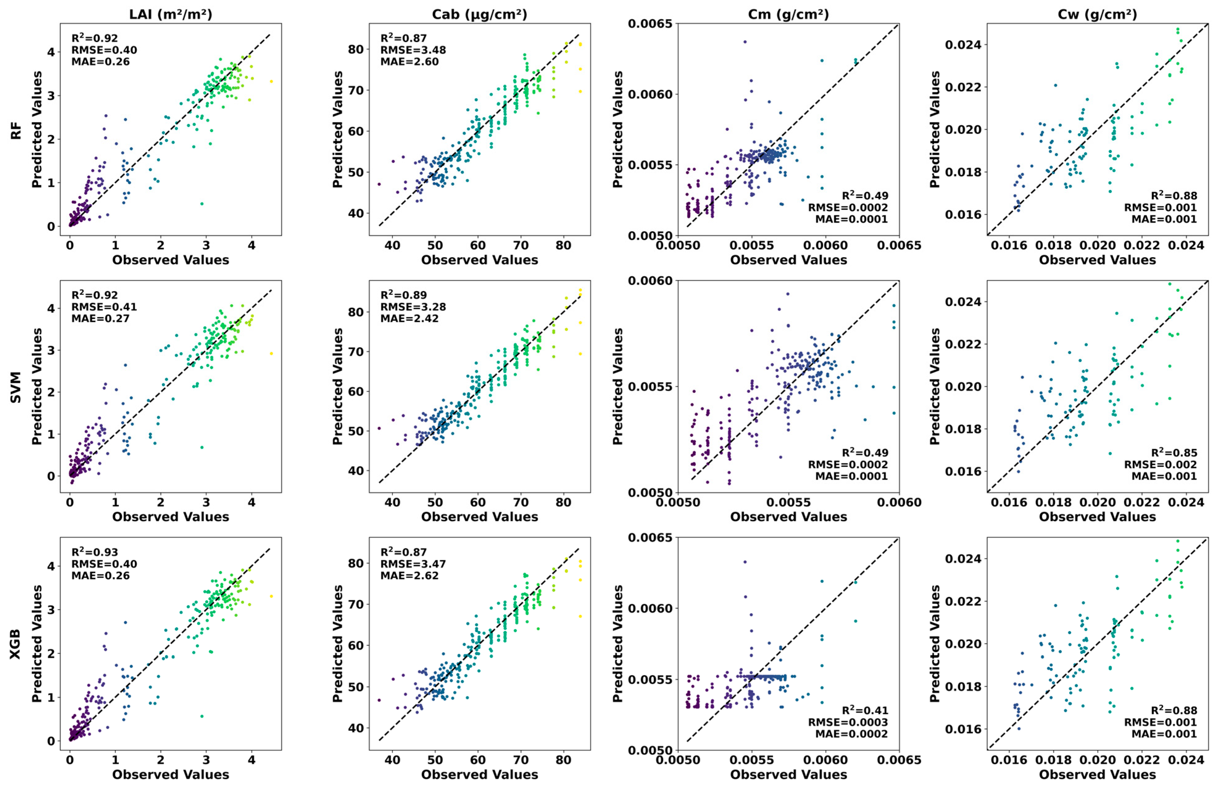 Remotesensing 16 04386 g005