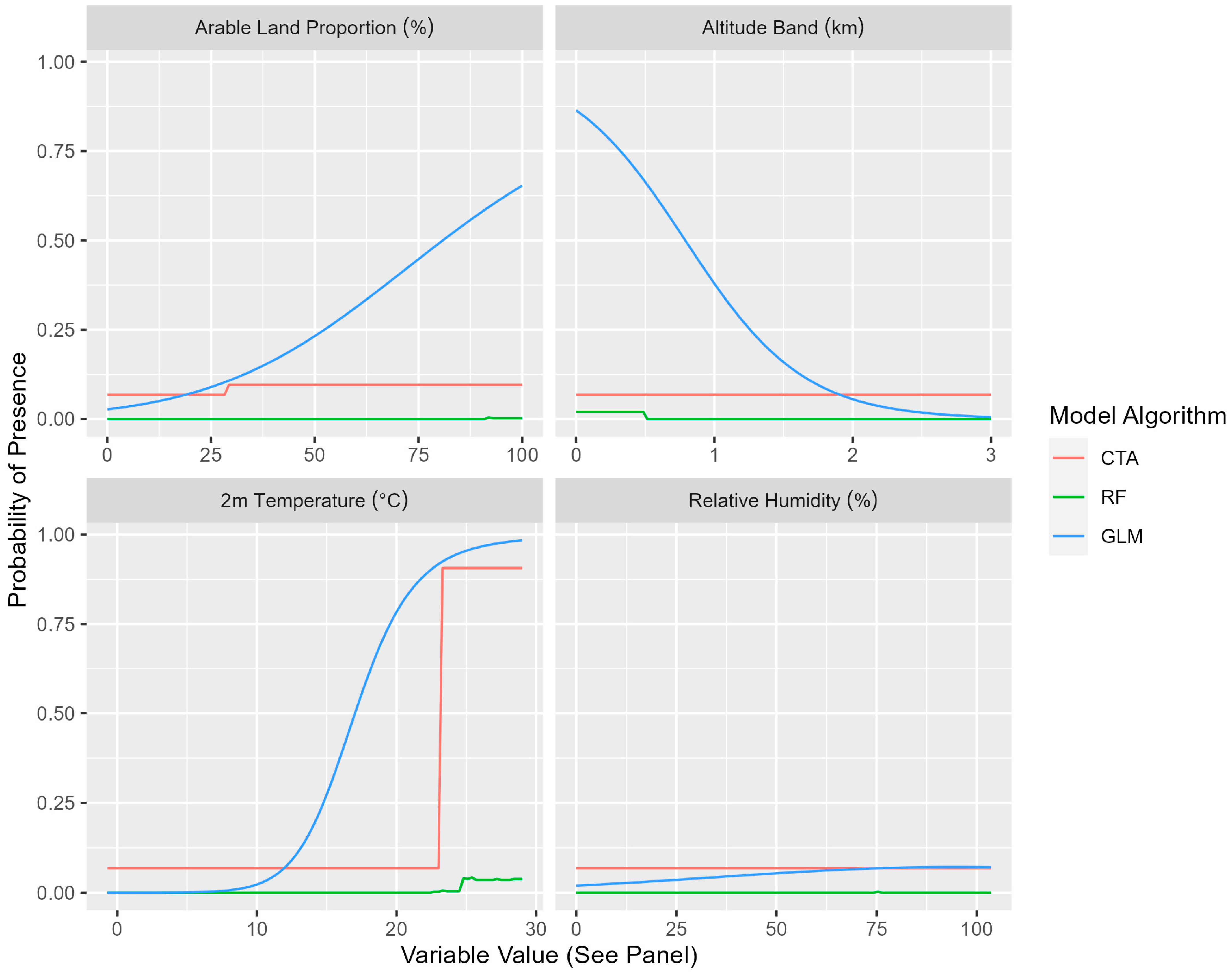 Remotesensing 16 04388 g006