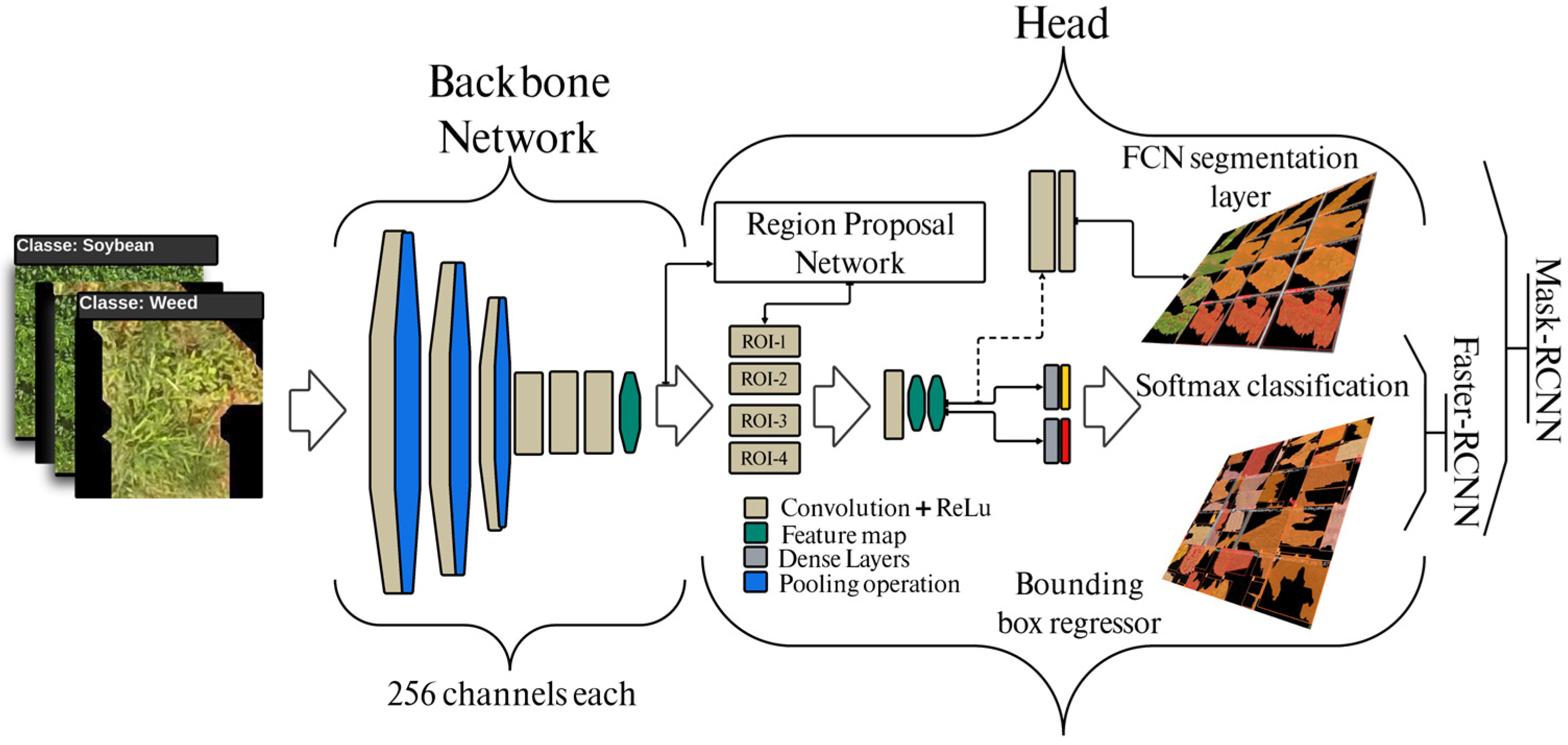 Remotesensing 16 04394 g008