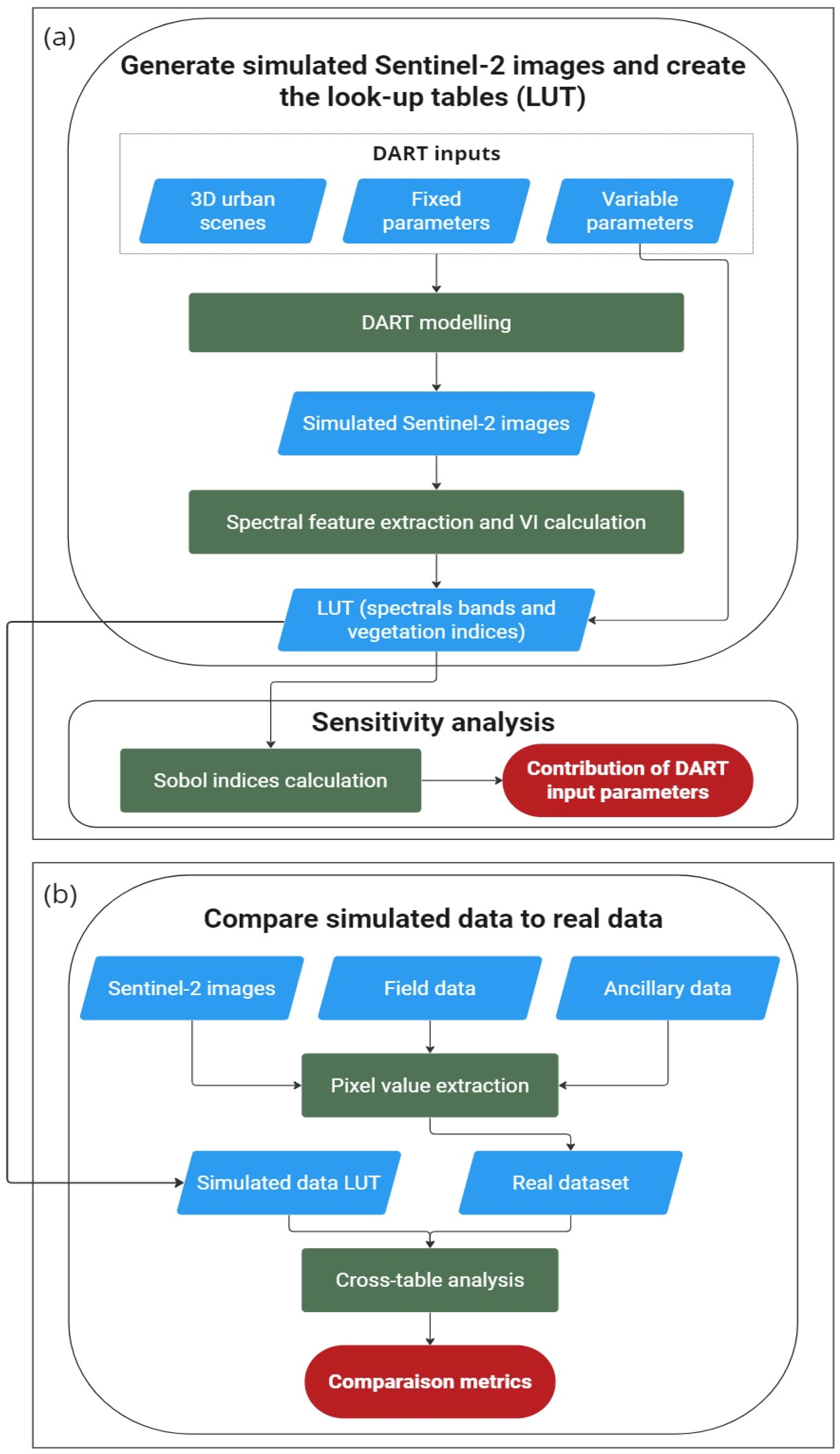 Remotesensing 16 04402 g001