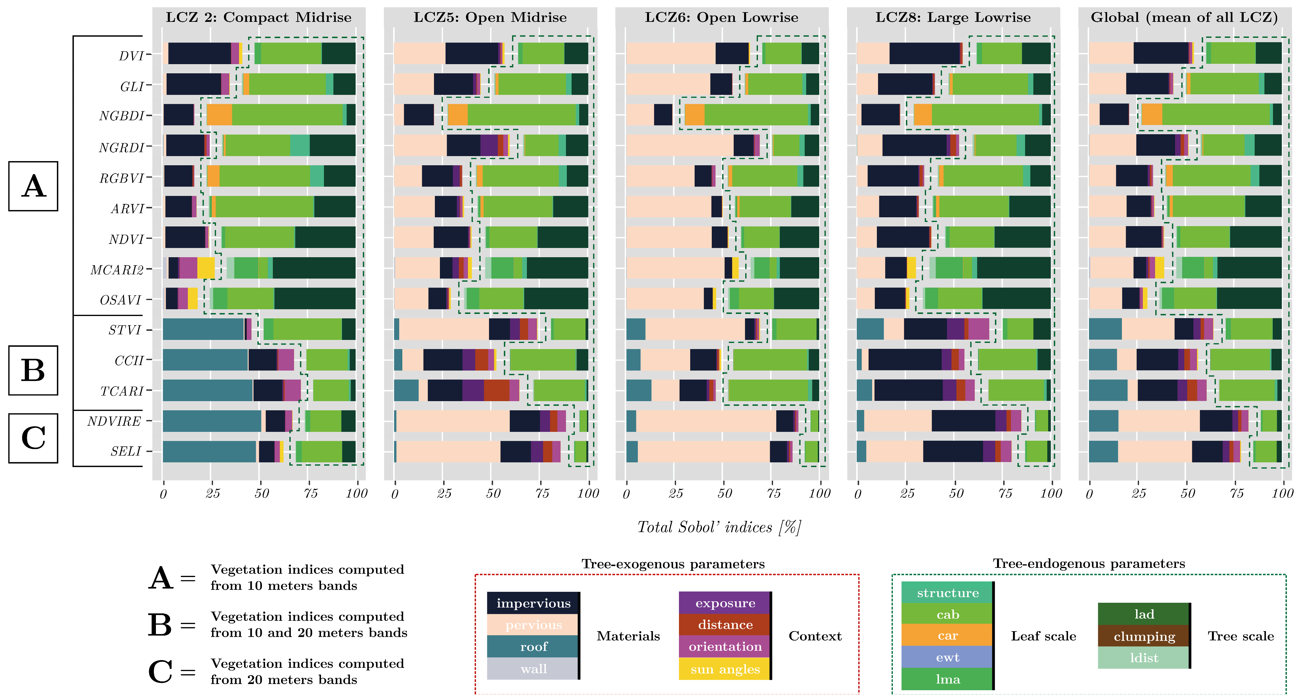 Remotesensing 16 04402 g008