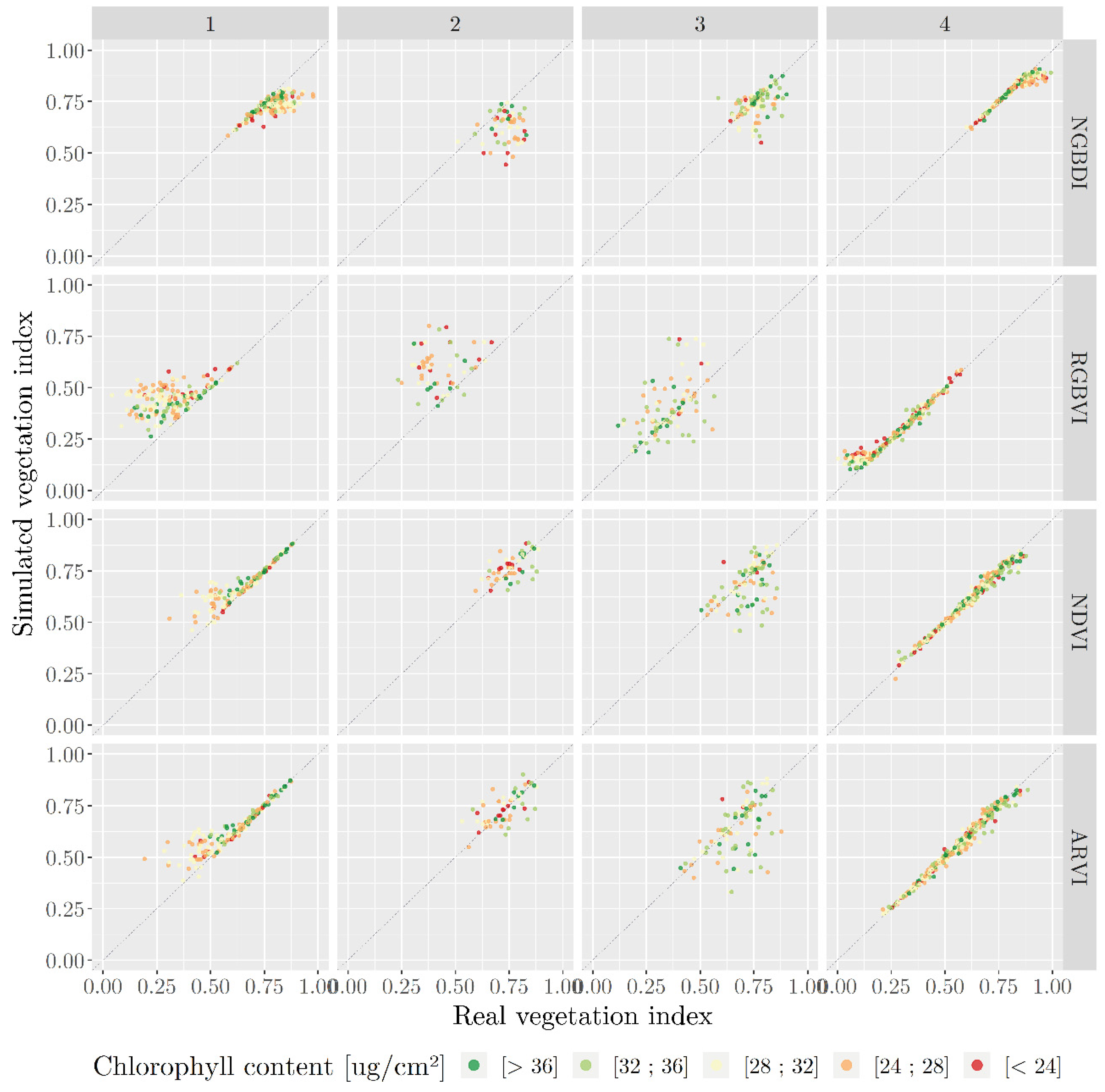 Remotesensing 16 04402 g013