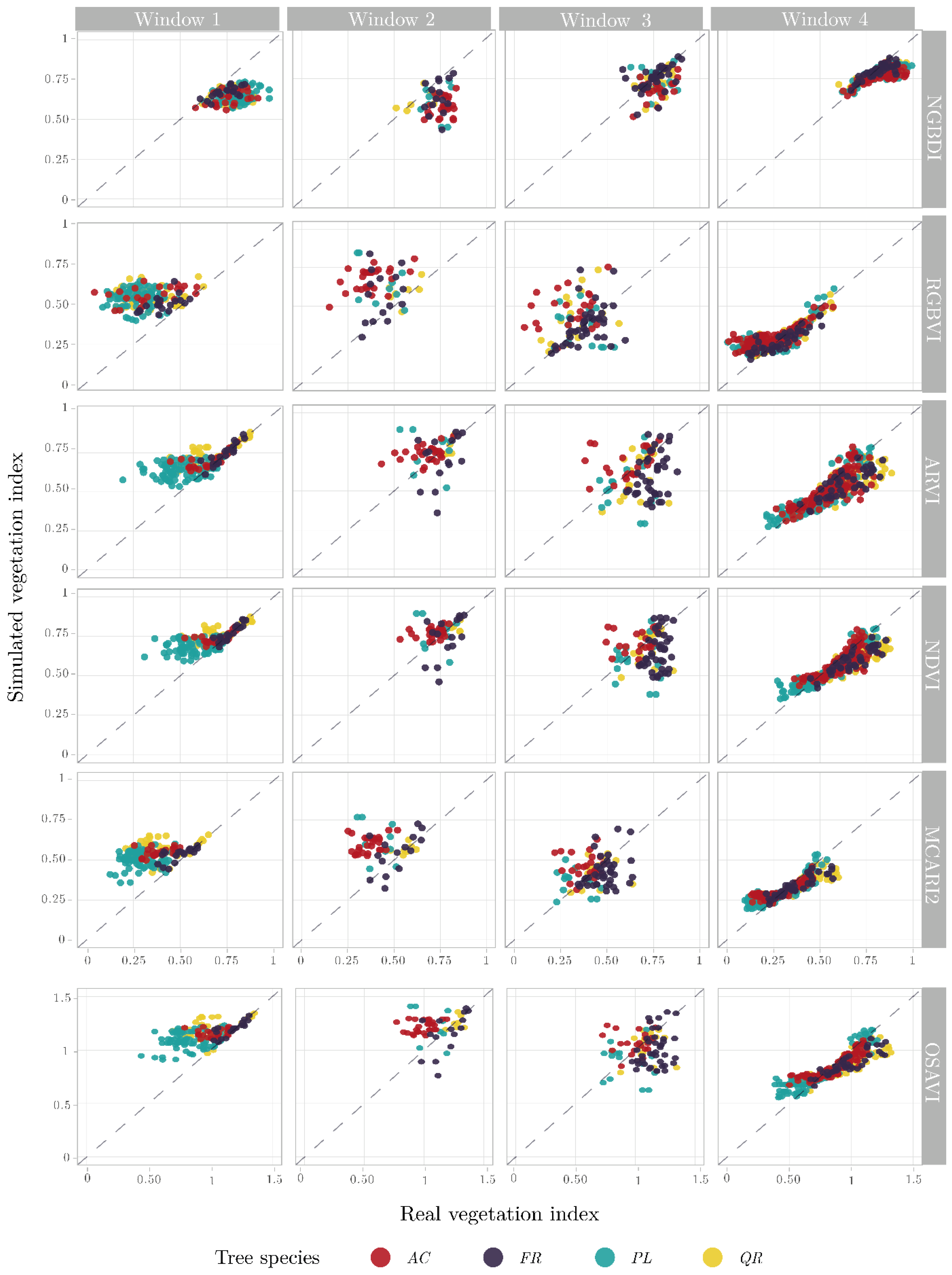 Remotesensing 16 04402 g0a3