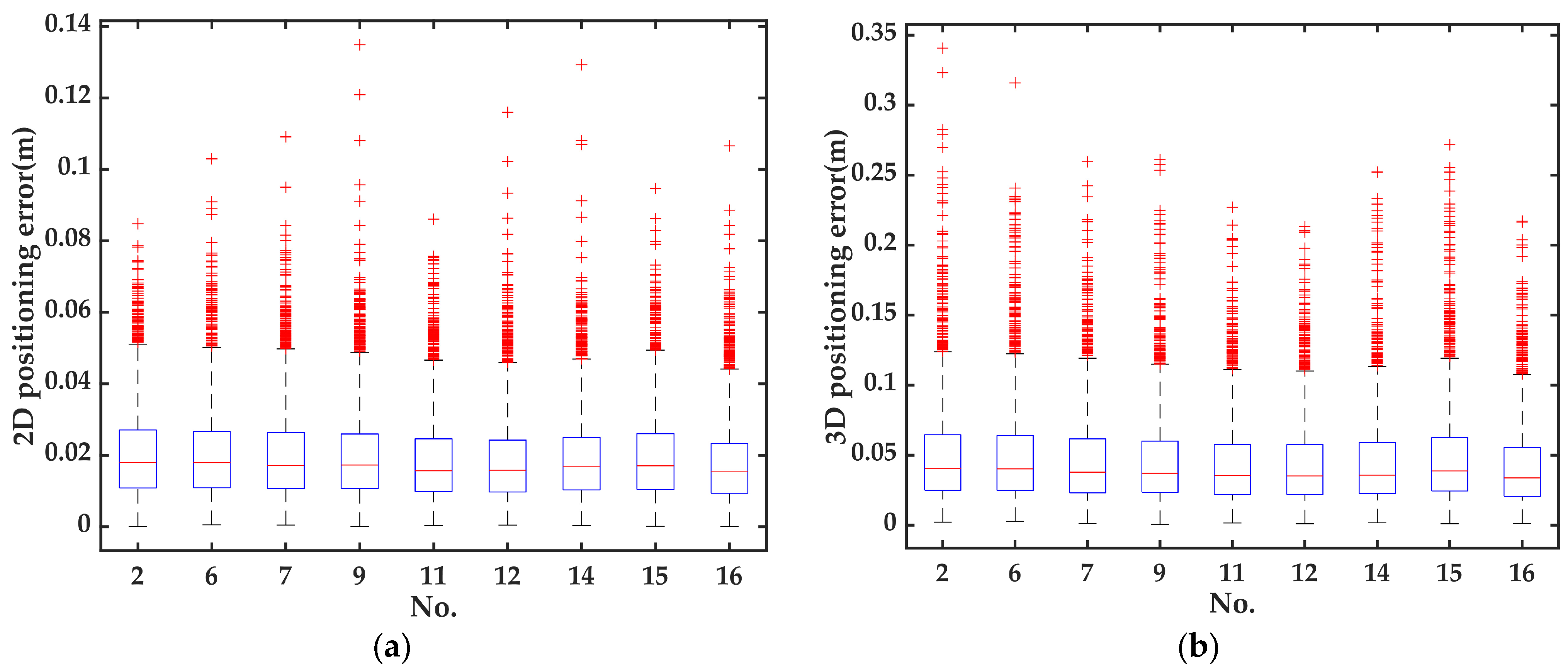 Remotesensing 16 04404 g003