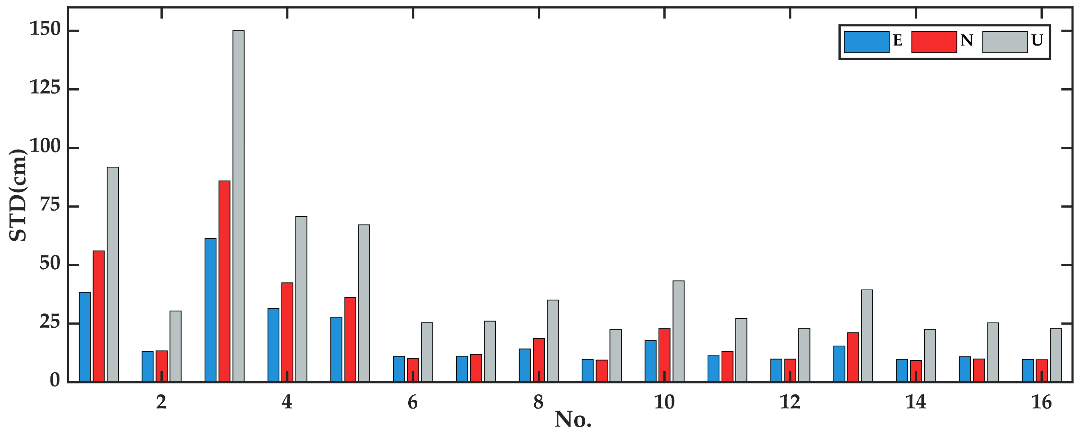 Remotesensing 16 04404 g005