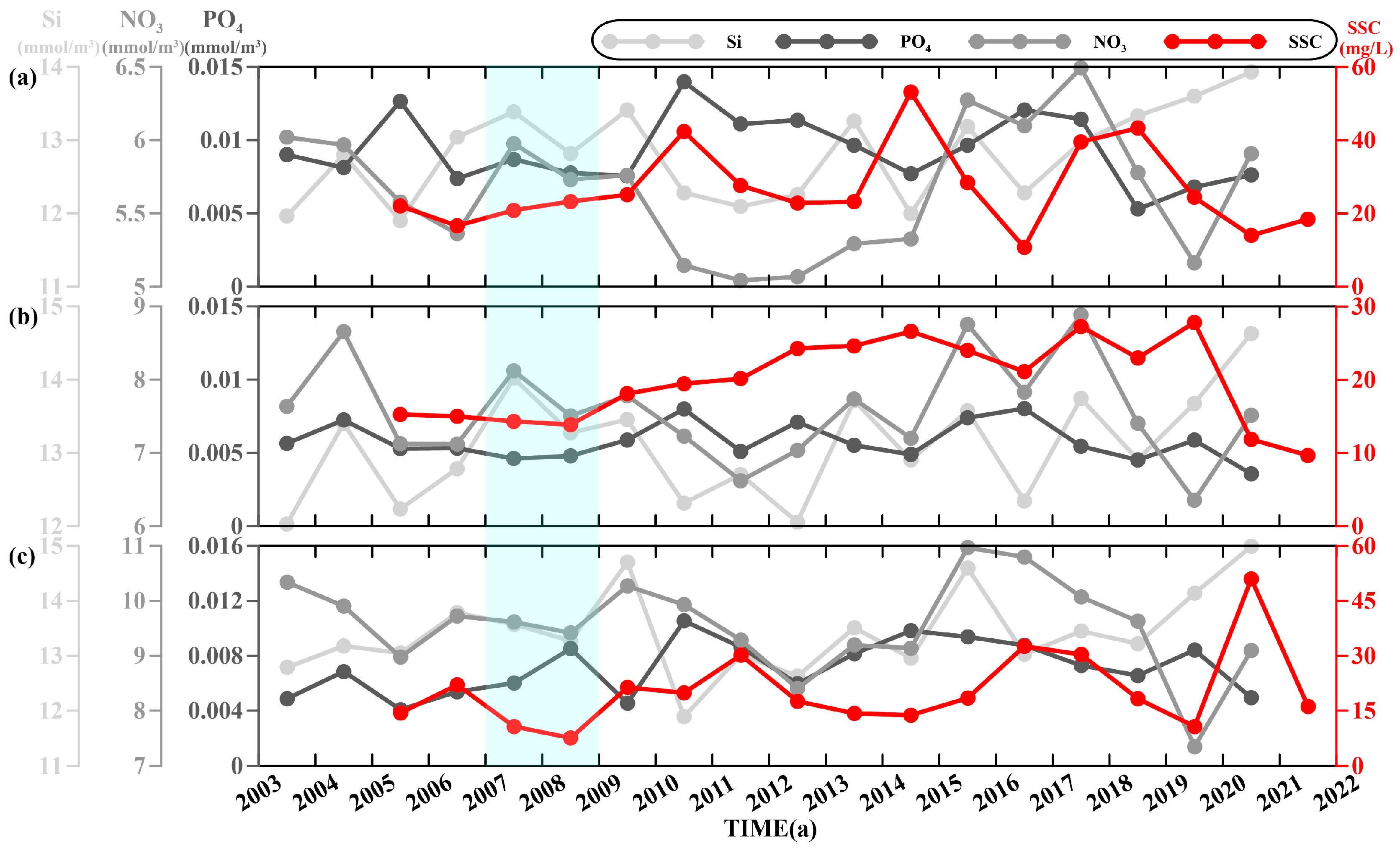 Remotesensing 16 04407 g003