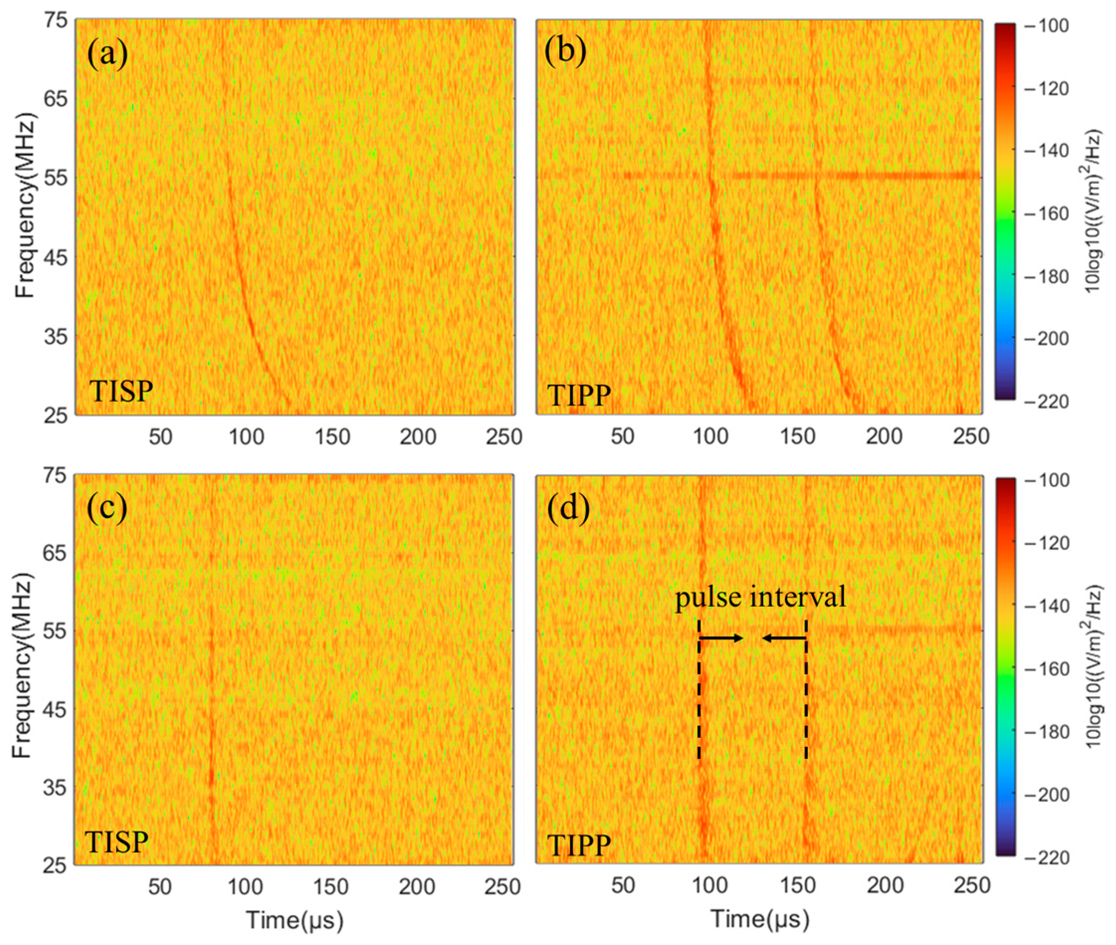 Remotesensing 16 04442 g003