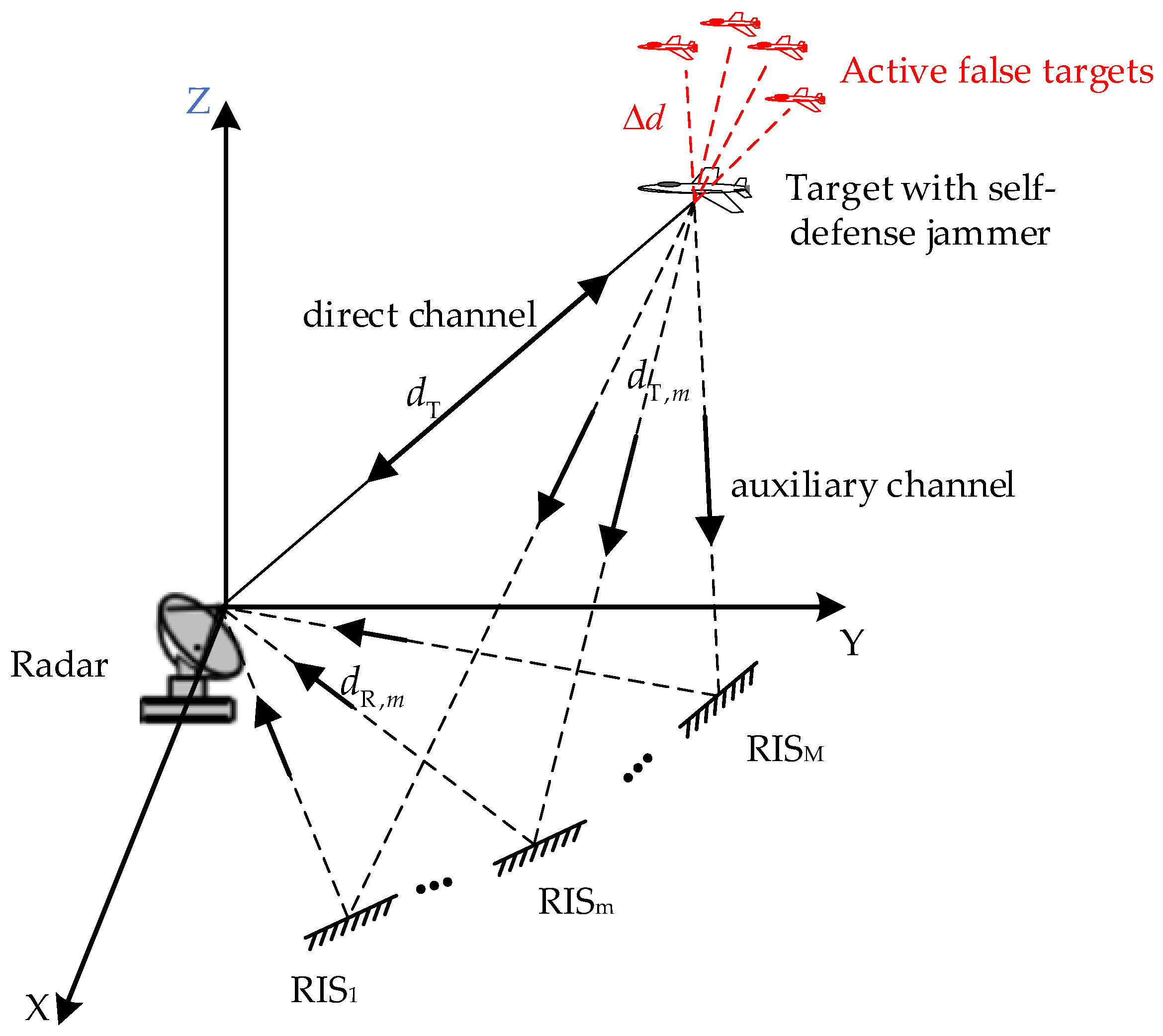 Remotesensing 16 04453 g001