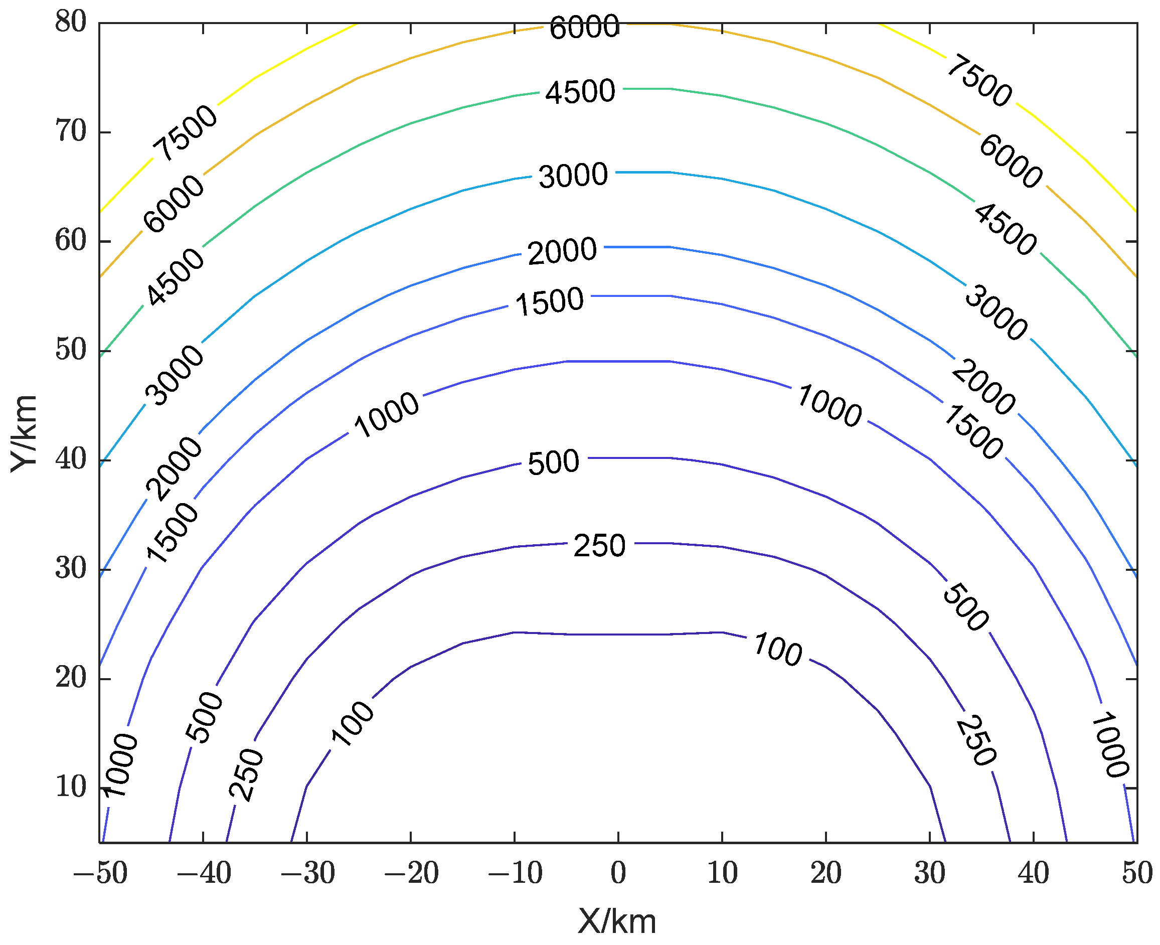 Remotesensing 16 04453 g005