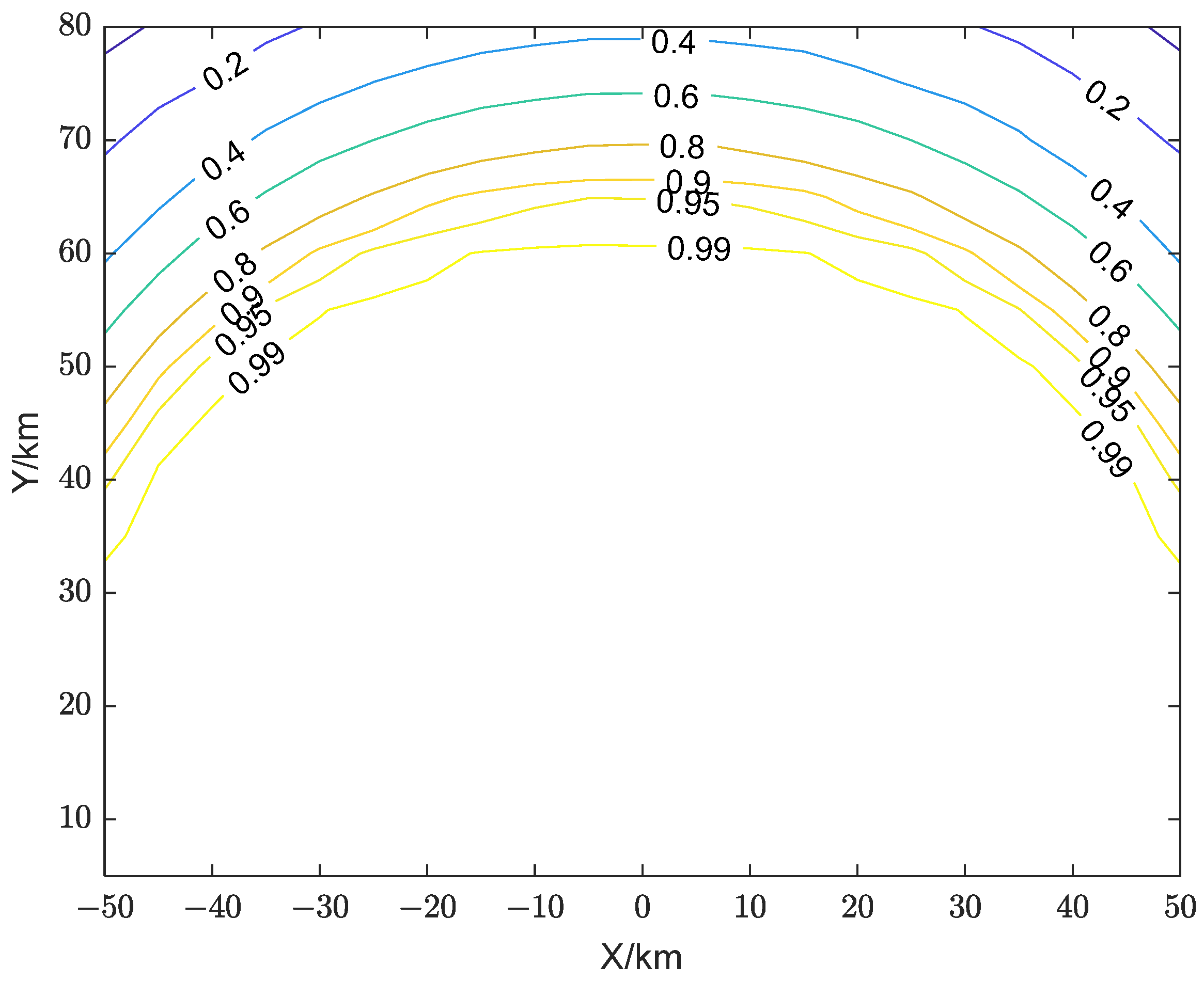 Remotesensing 16 04453 g008