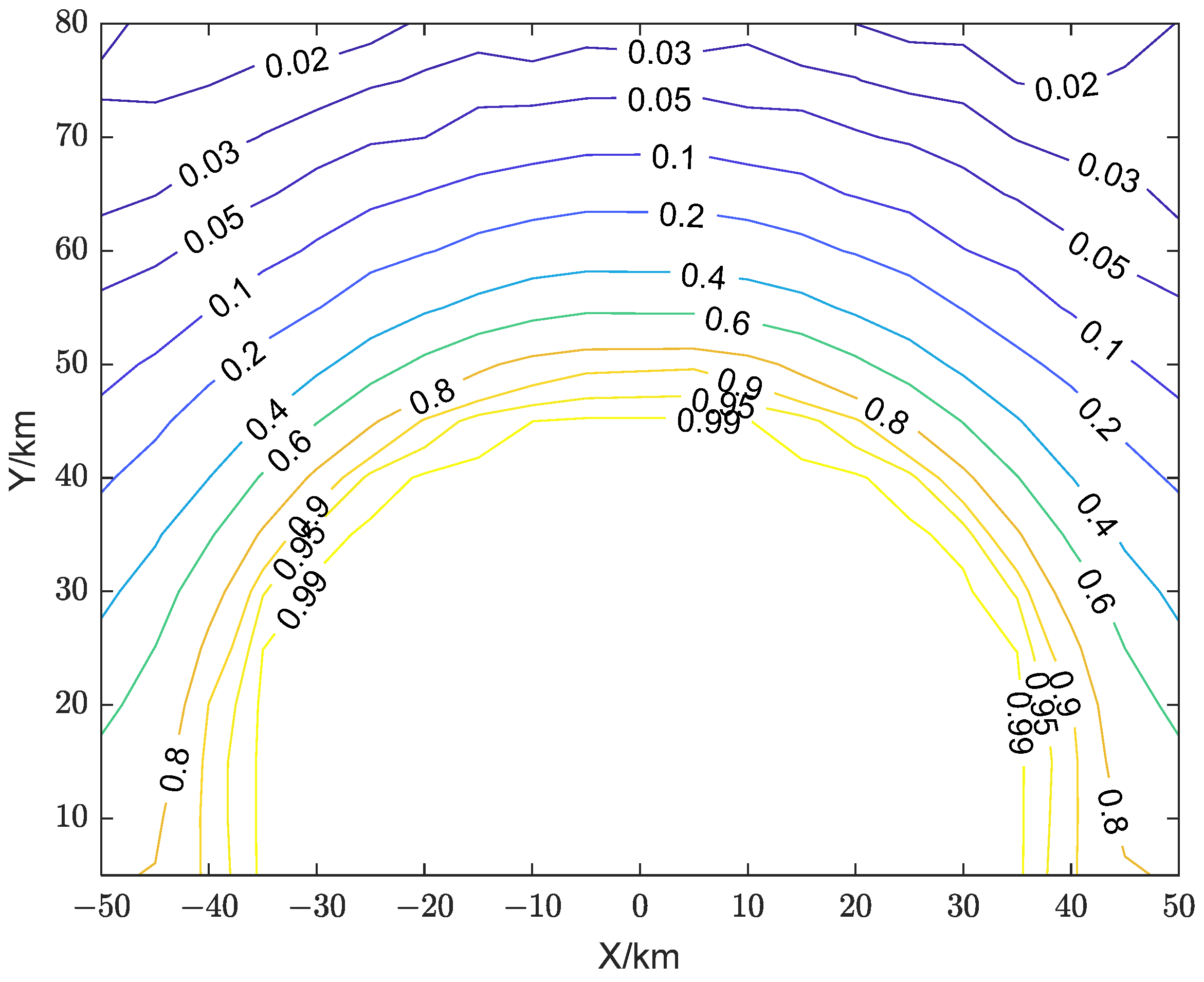 Remotesensing 16 04453 g009