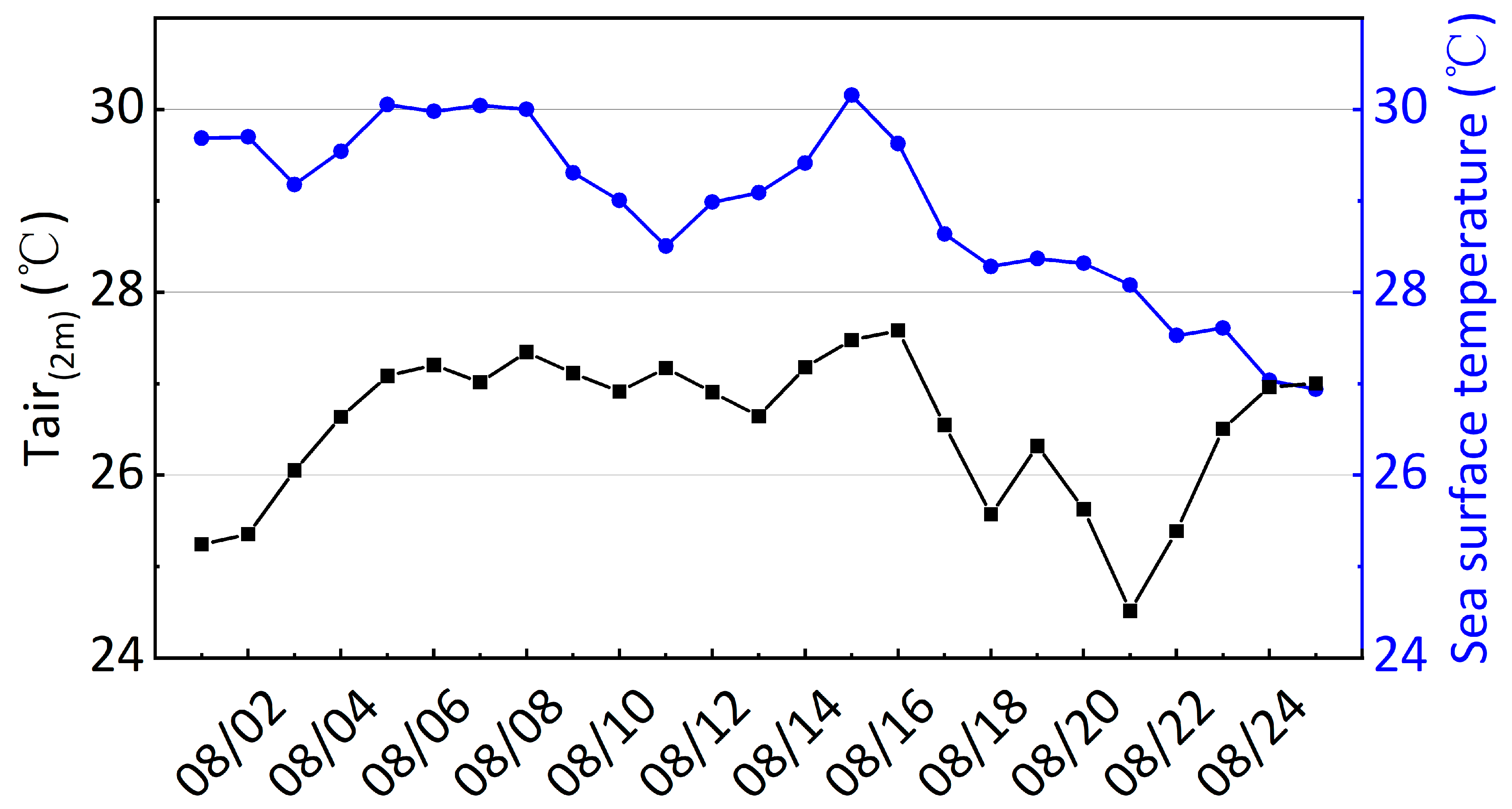 Remotesensing 16 04460 g008