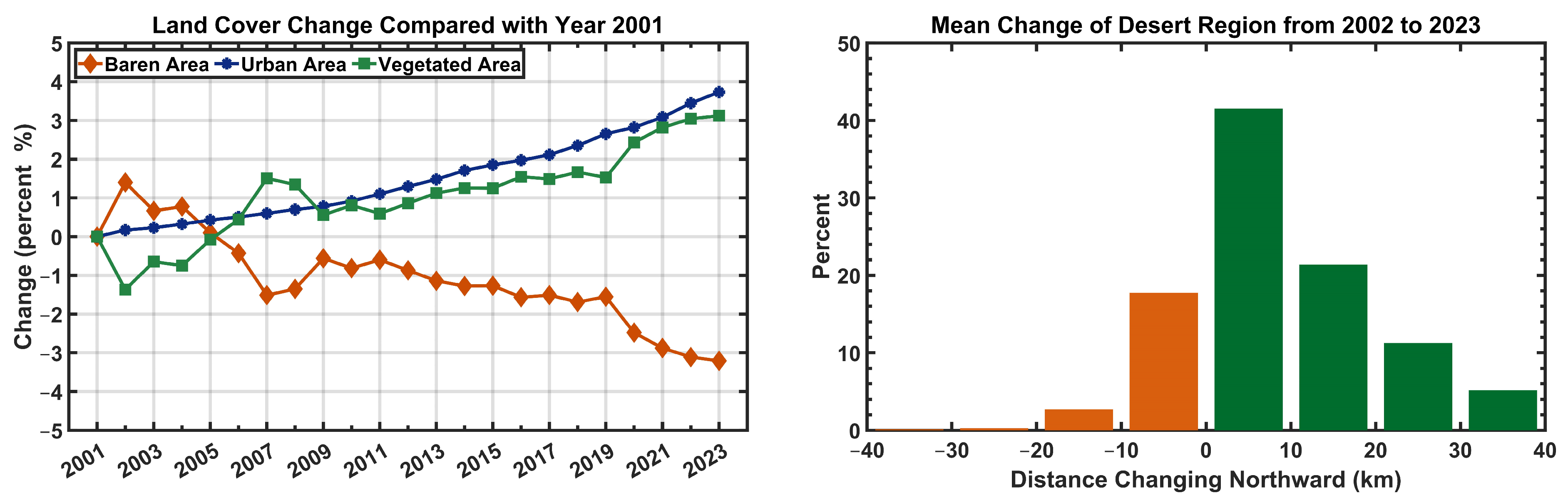 Remotesensing 16 04461 g003
