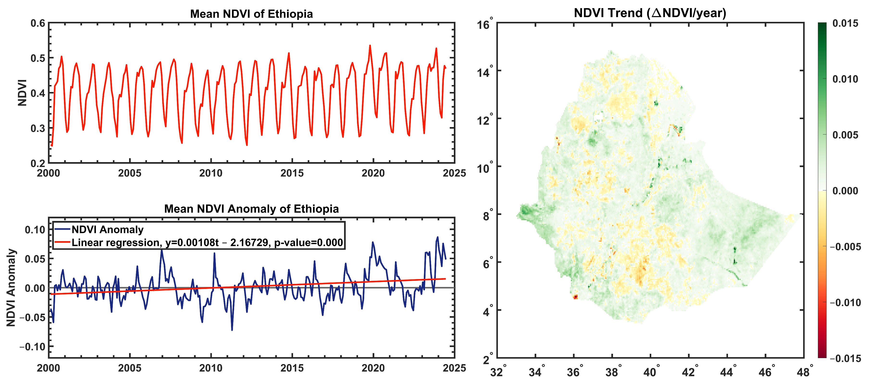 Remotesensing 16 04461 g009