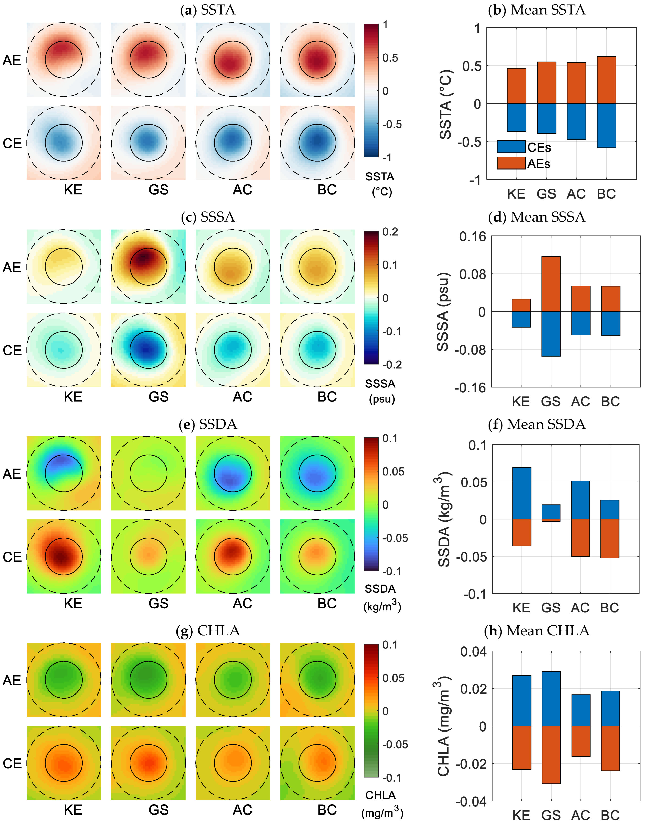 Remotesensing 16 04470 g006