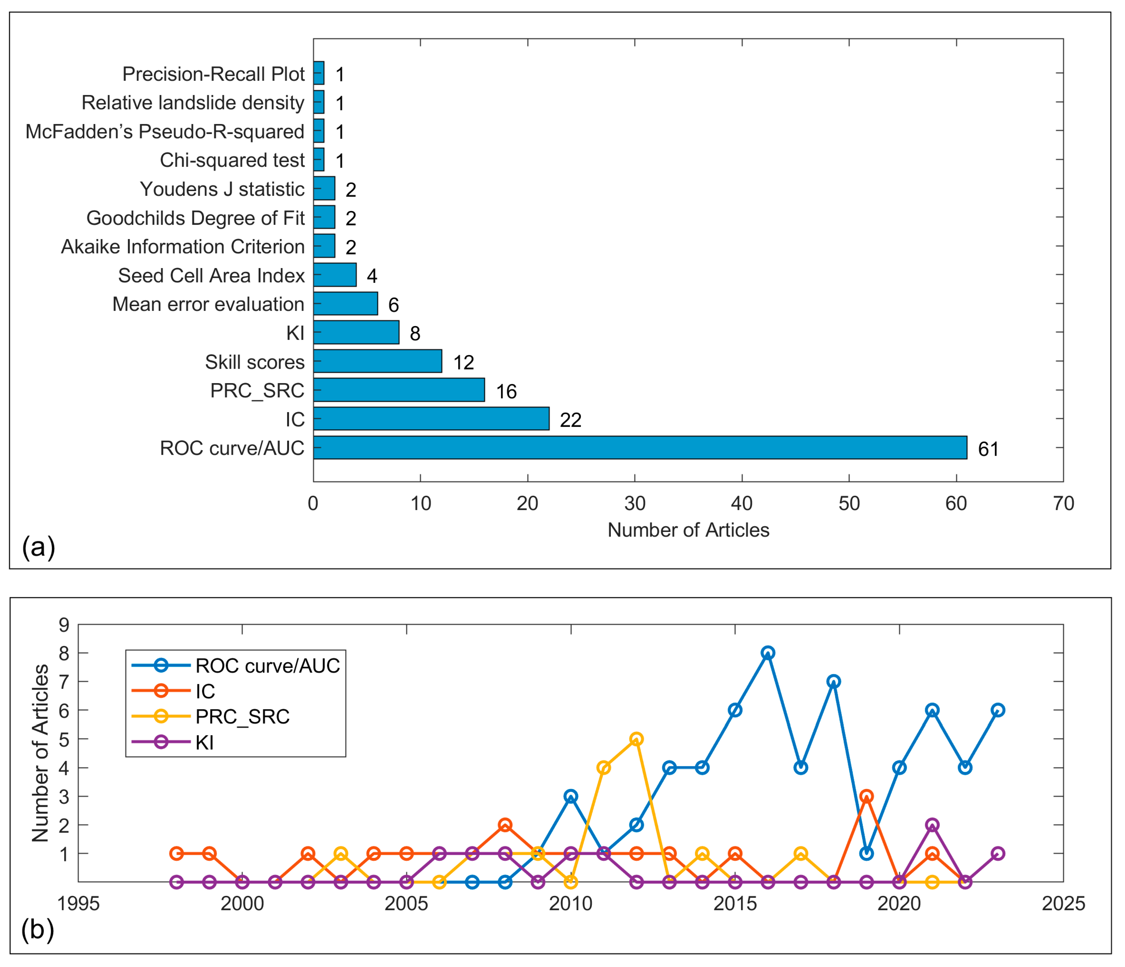 Remotesensing 16 04491 g010