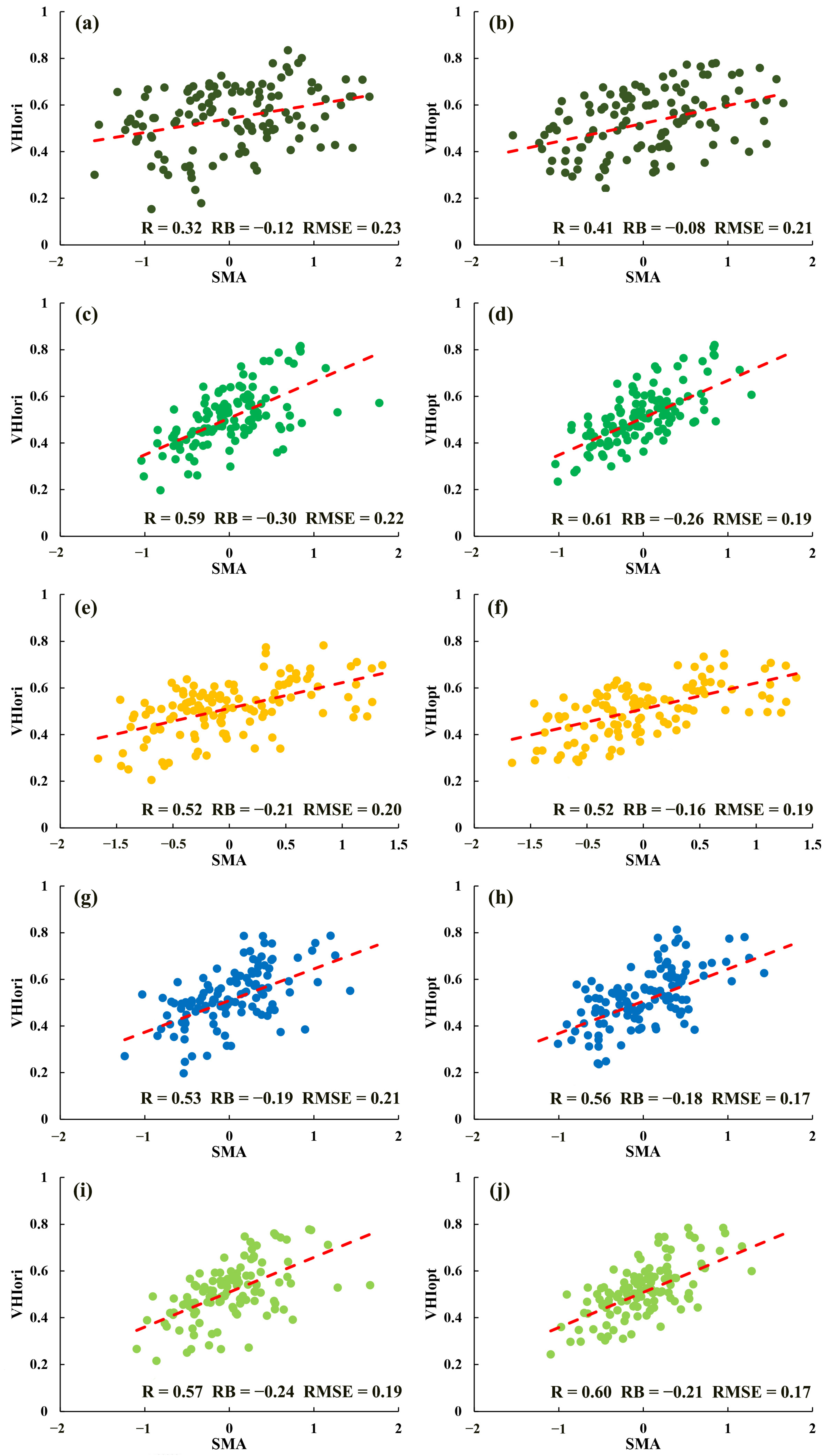 Remotesensing 16 04507 g003