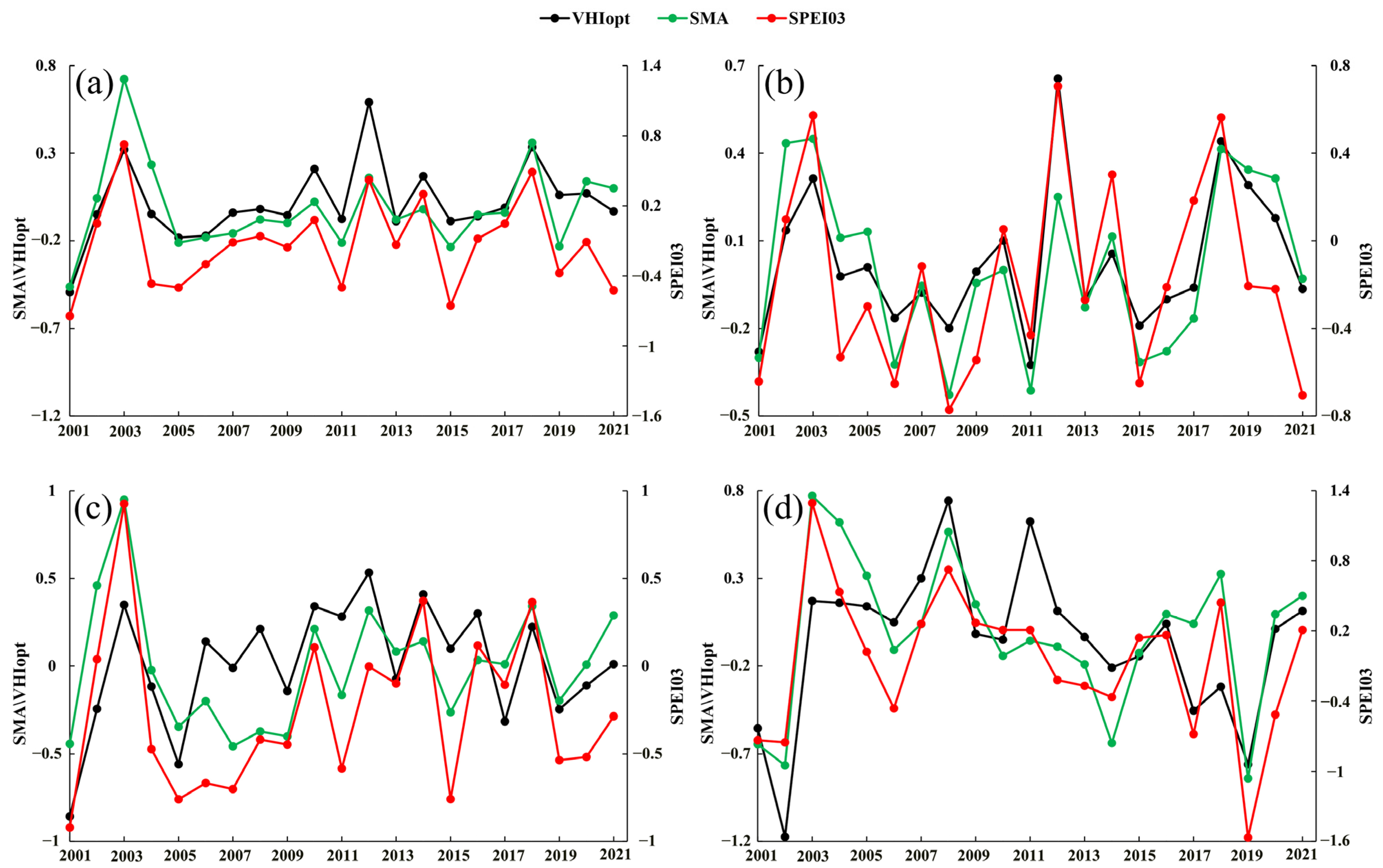 Remotesensing 16 04507 g004
