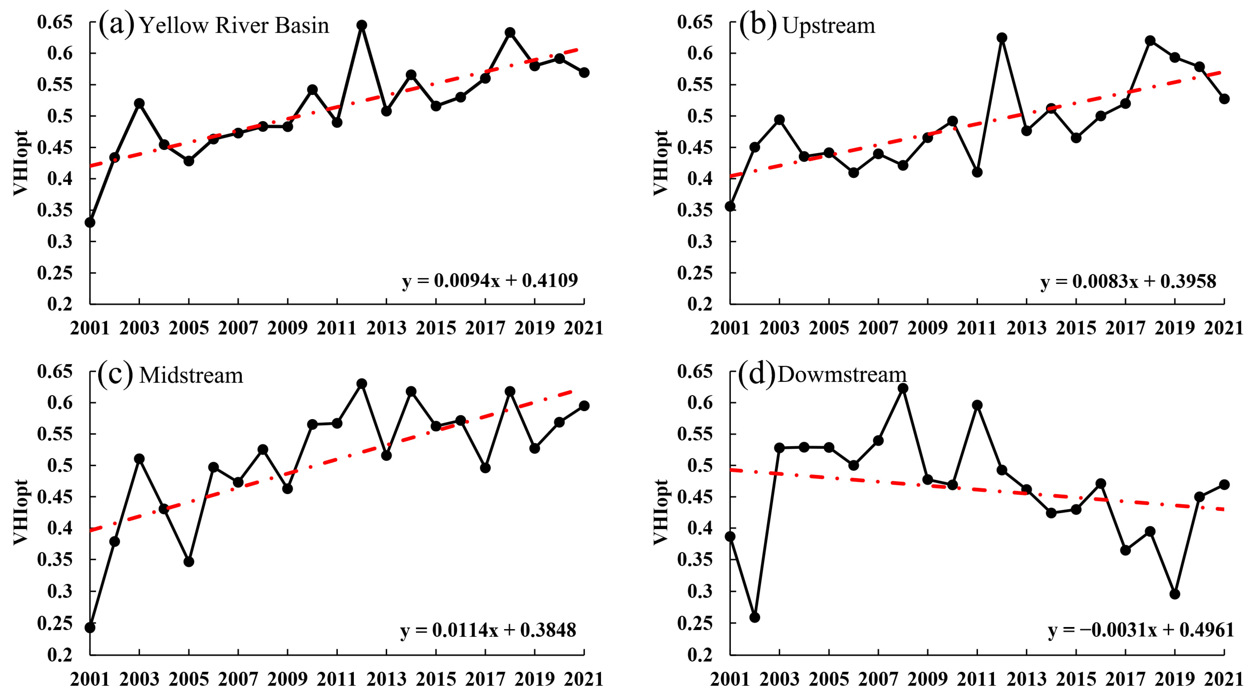 Remotesensing 16 04507 g007