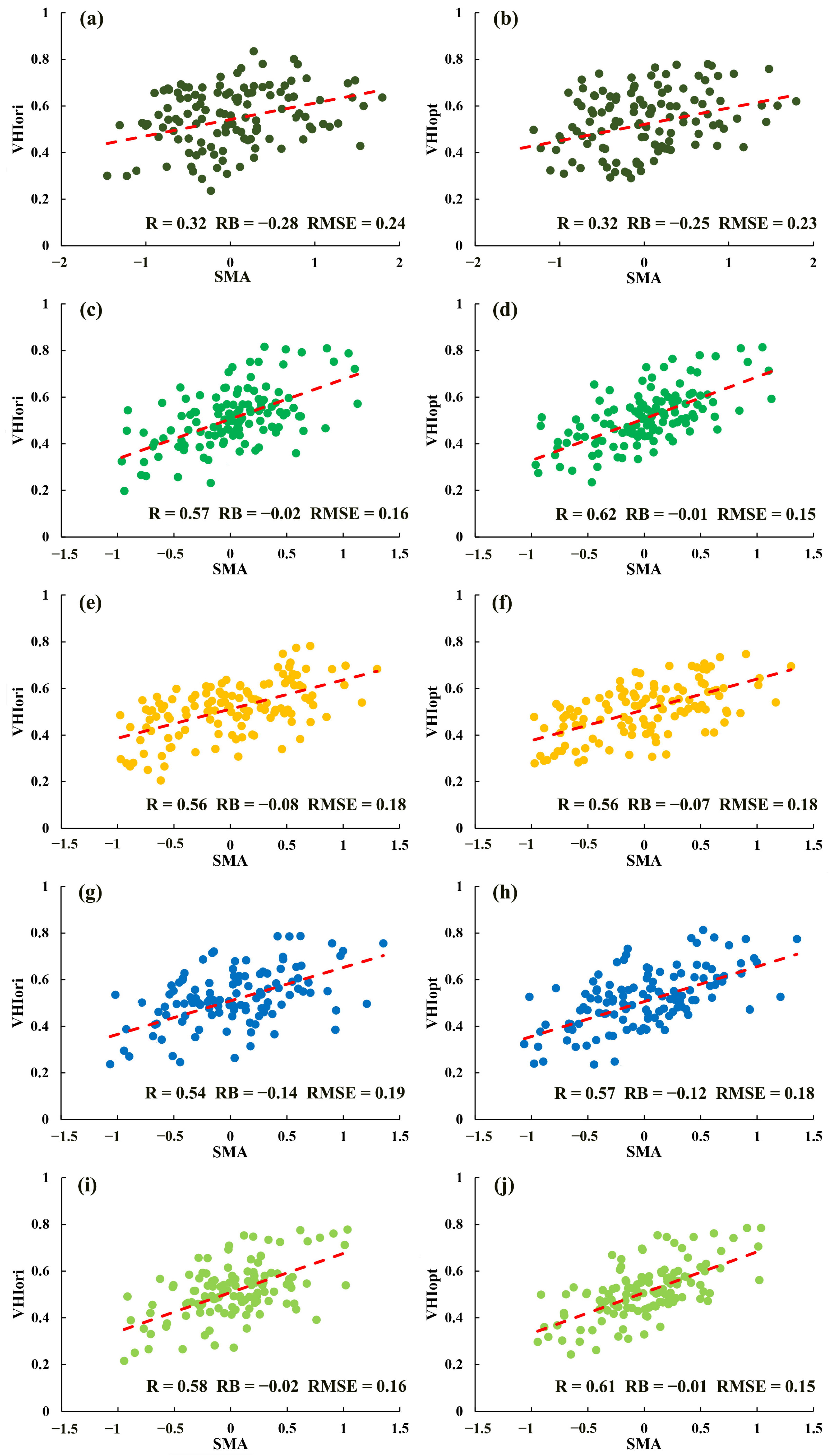 Remotesensing 16 04507 g0a2
