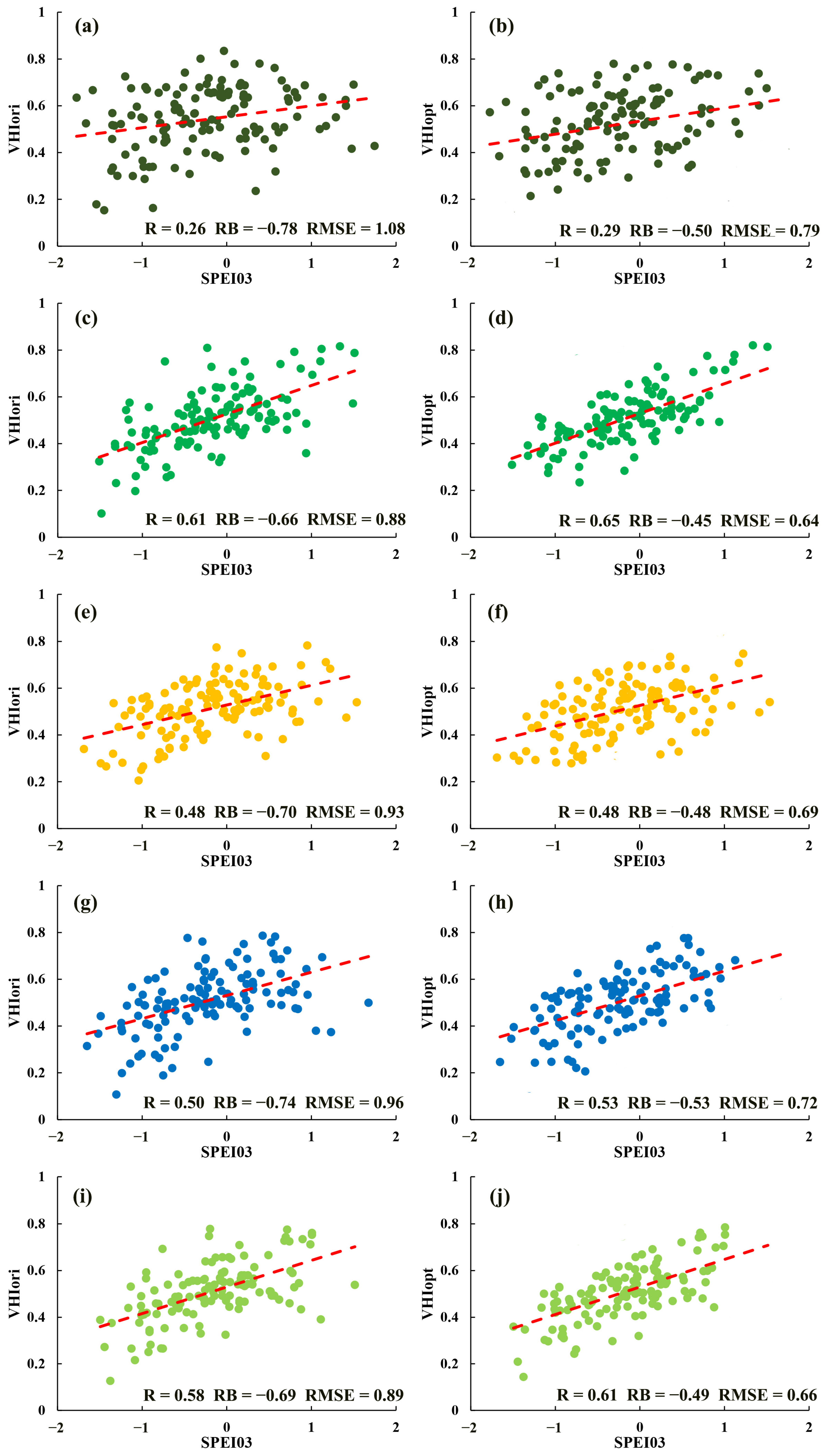 Remotesensing 16 04507 g0a3