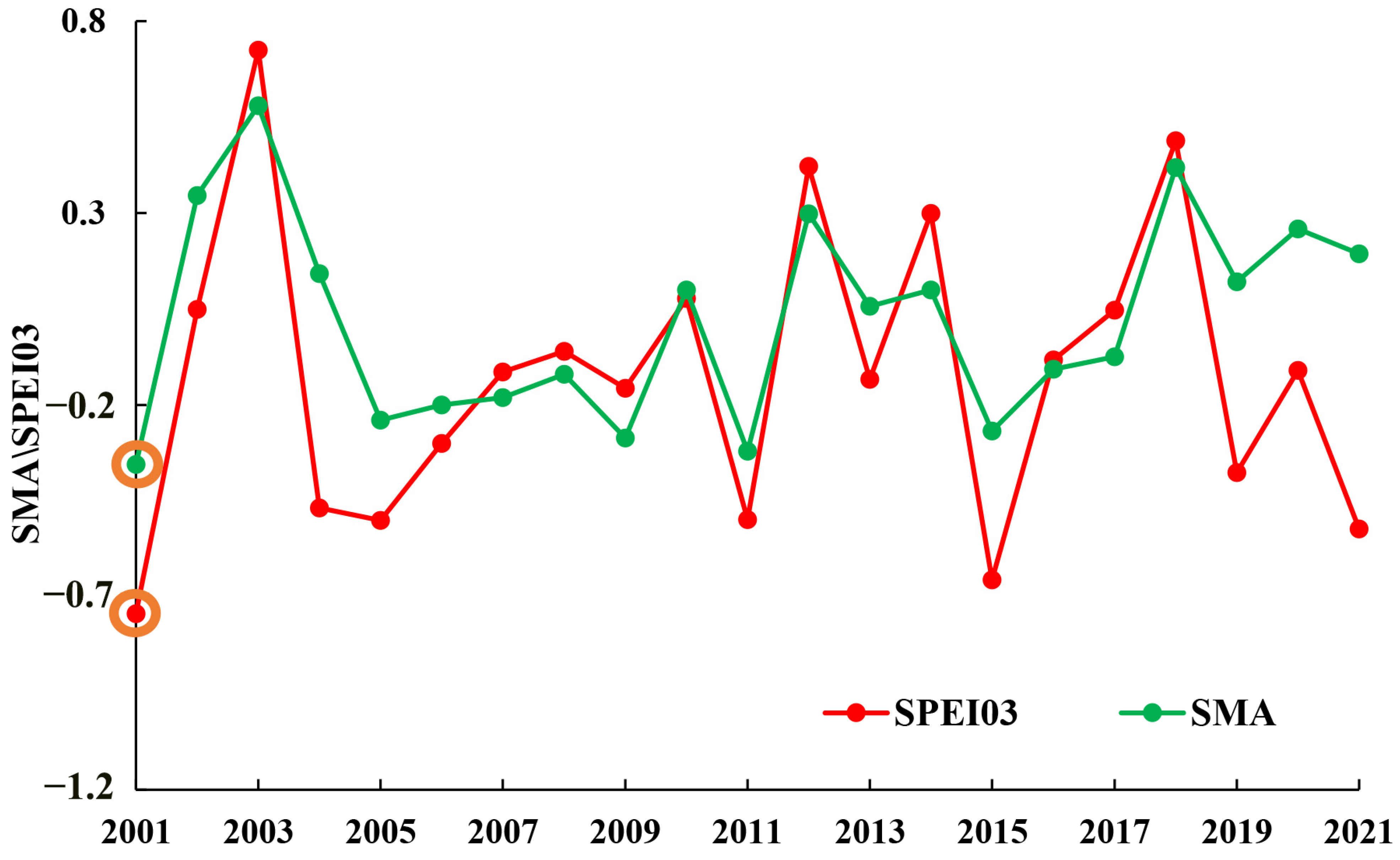 Remotesensing 16 04507 g0a4