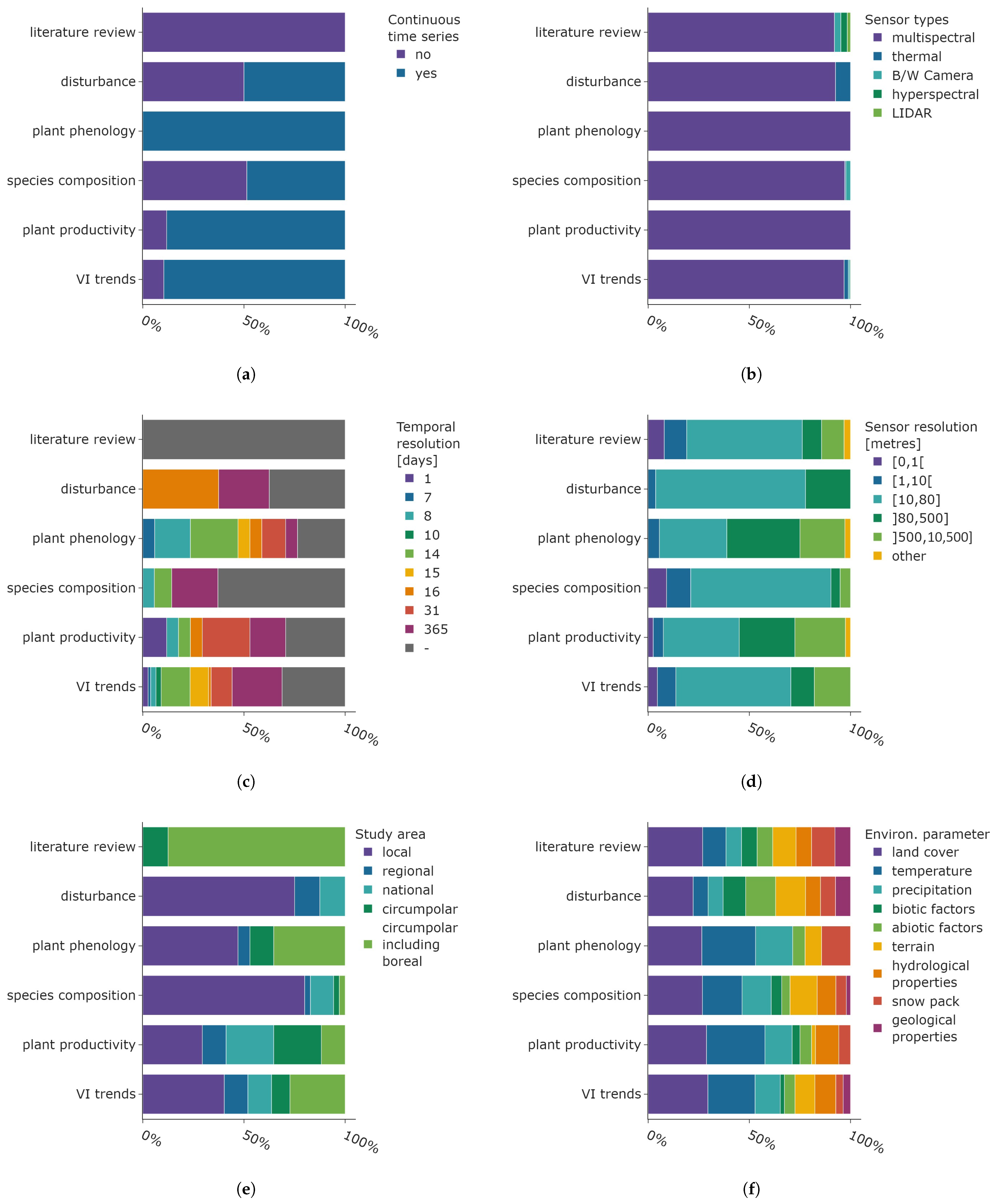 Remotesensing 16 04509 g013