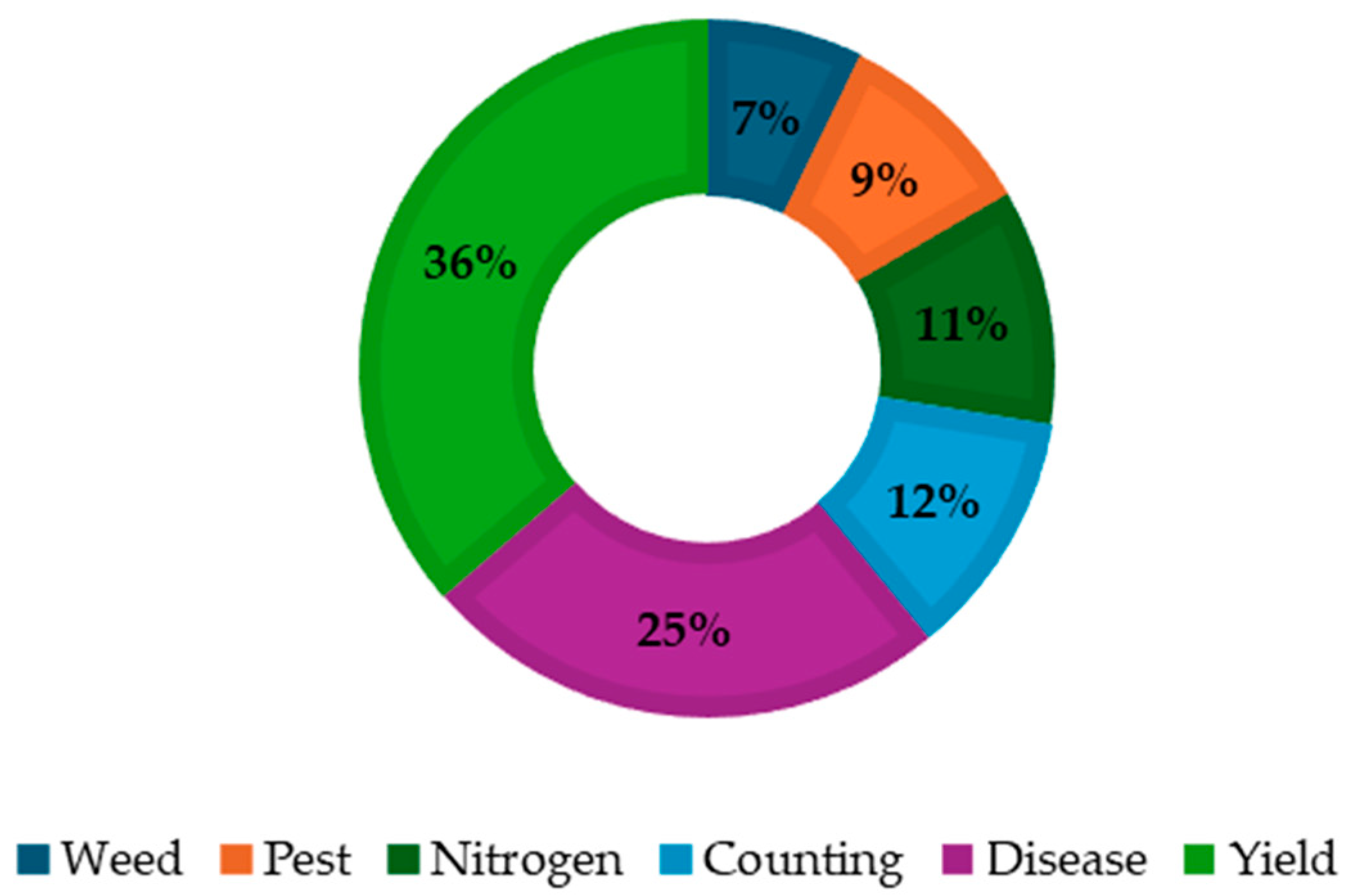 Remotesensing 16 04514 g001