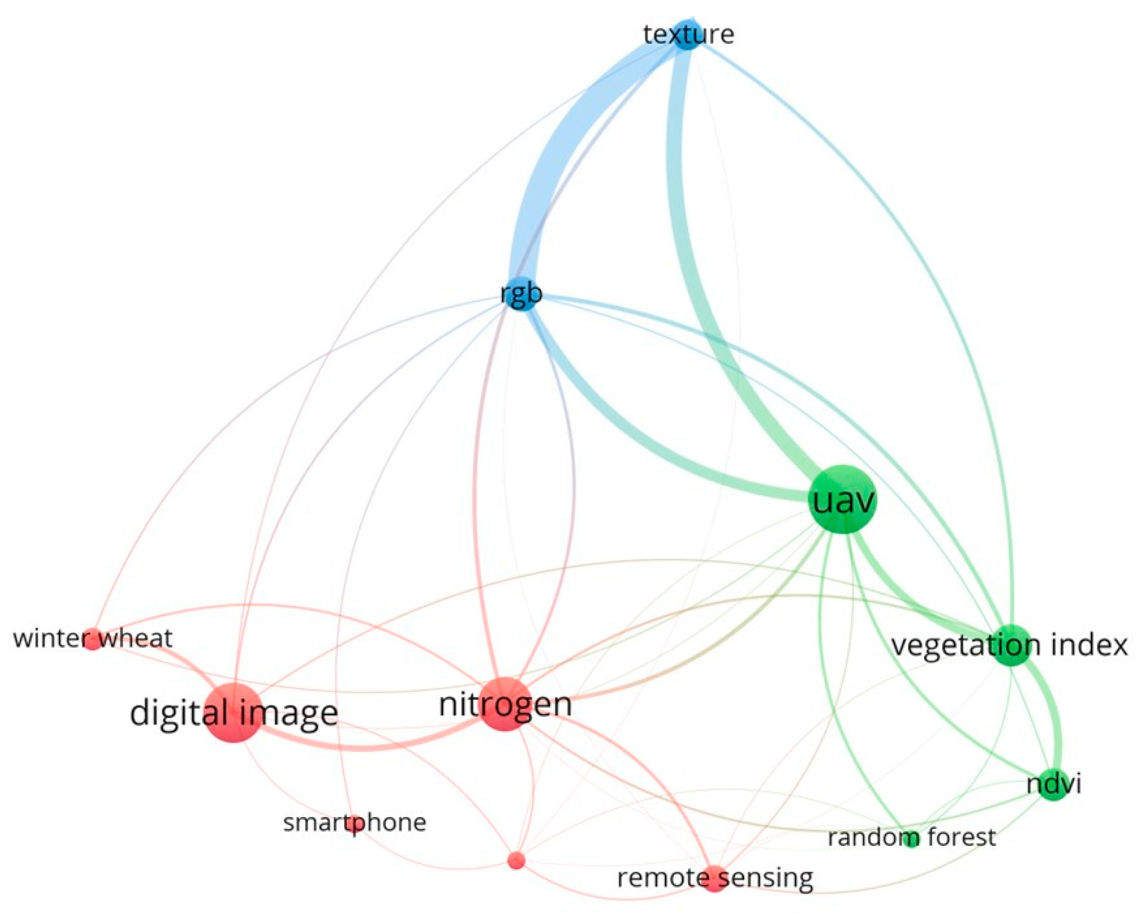 Remotesensing 16 04514 g003