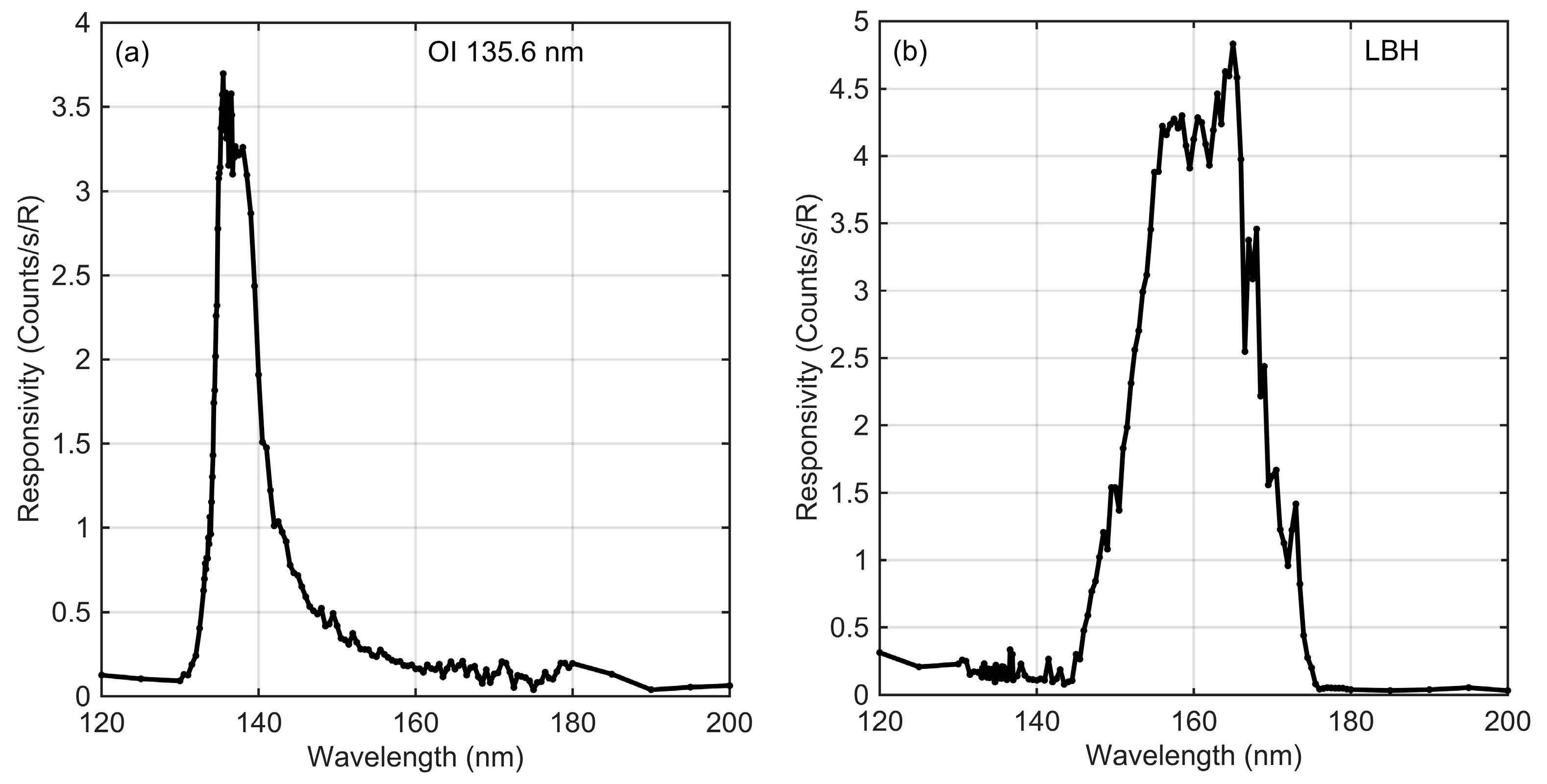 Remotesensing 16 04528 g001