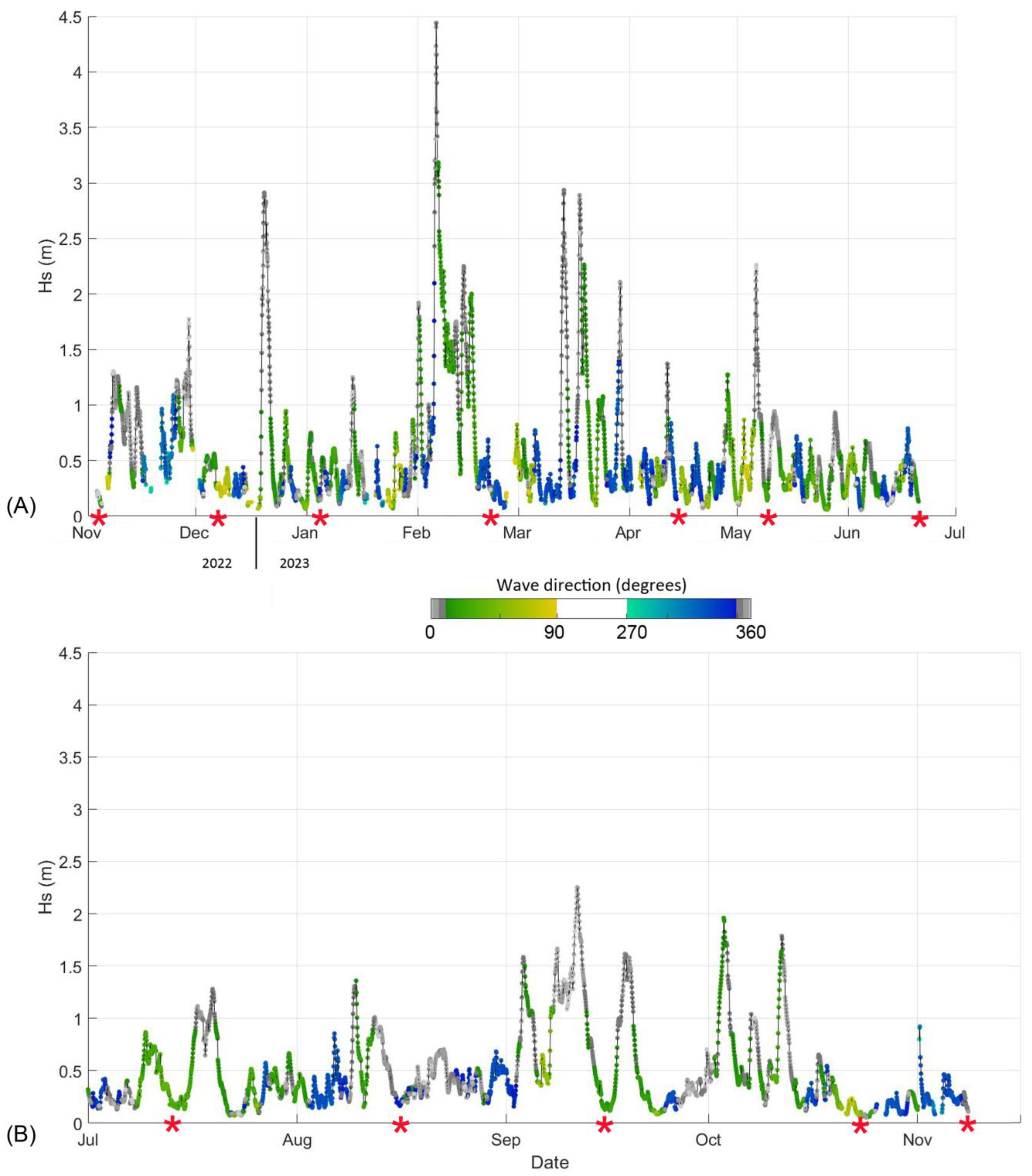 Remotesensing 16 04551 g004