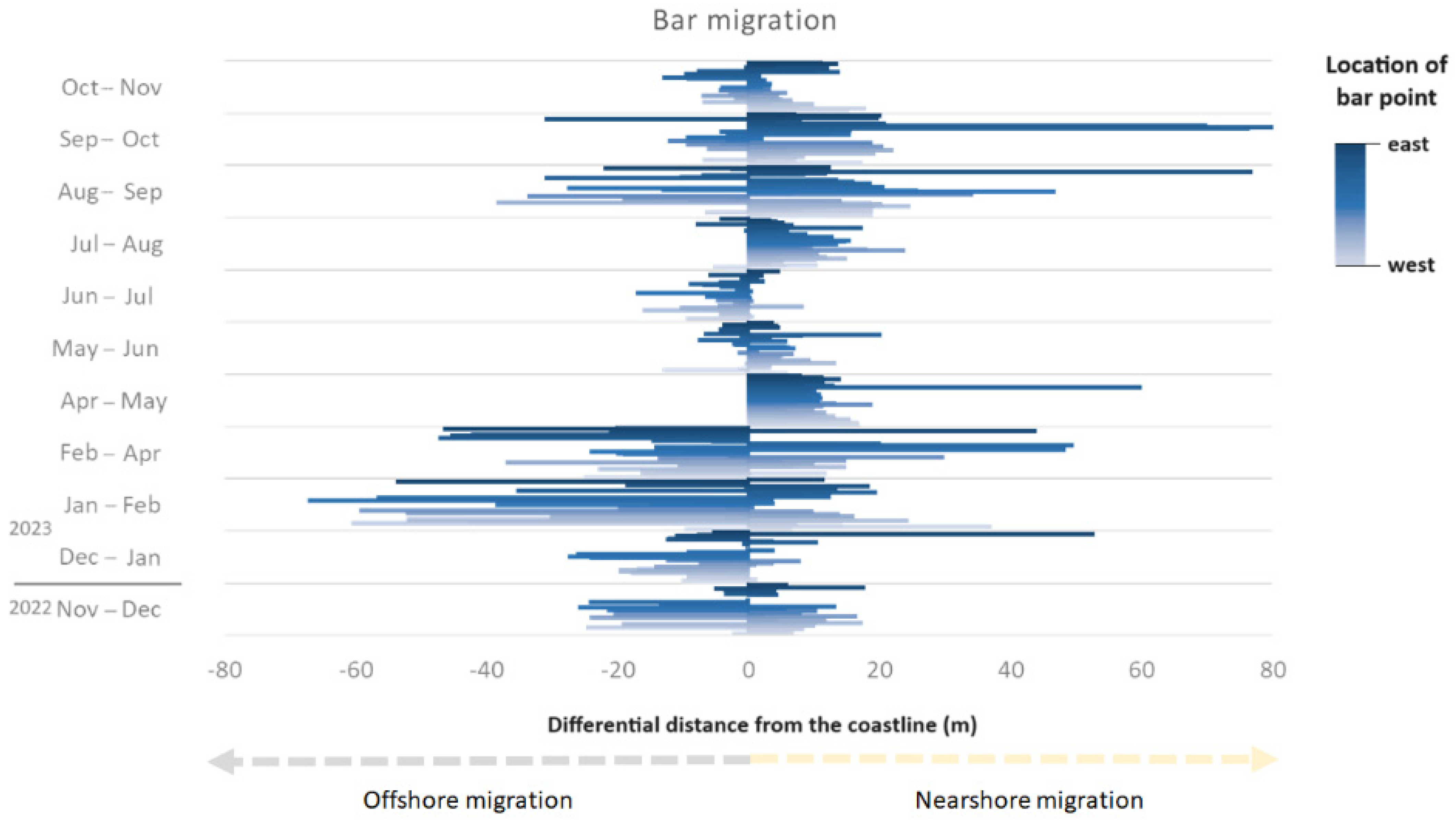 Remotesensing 16 04551 g008