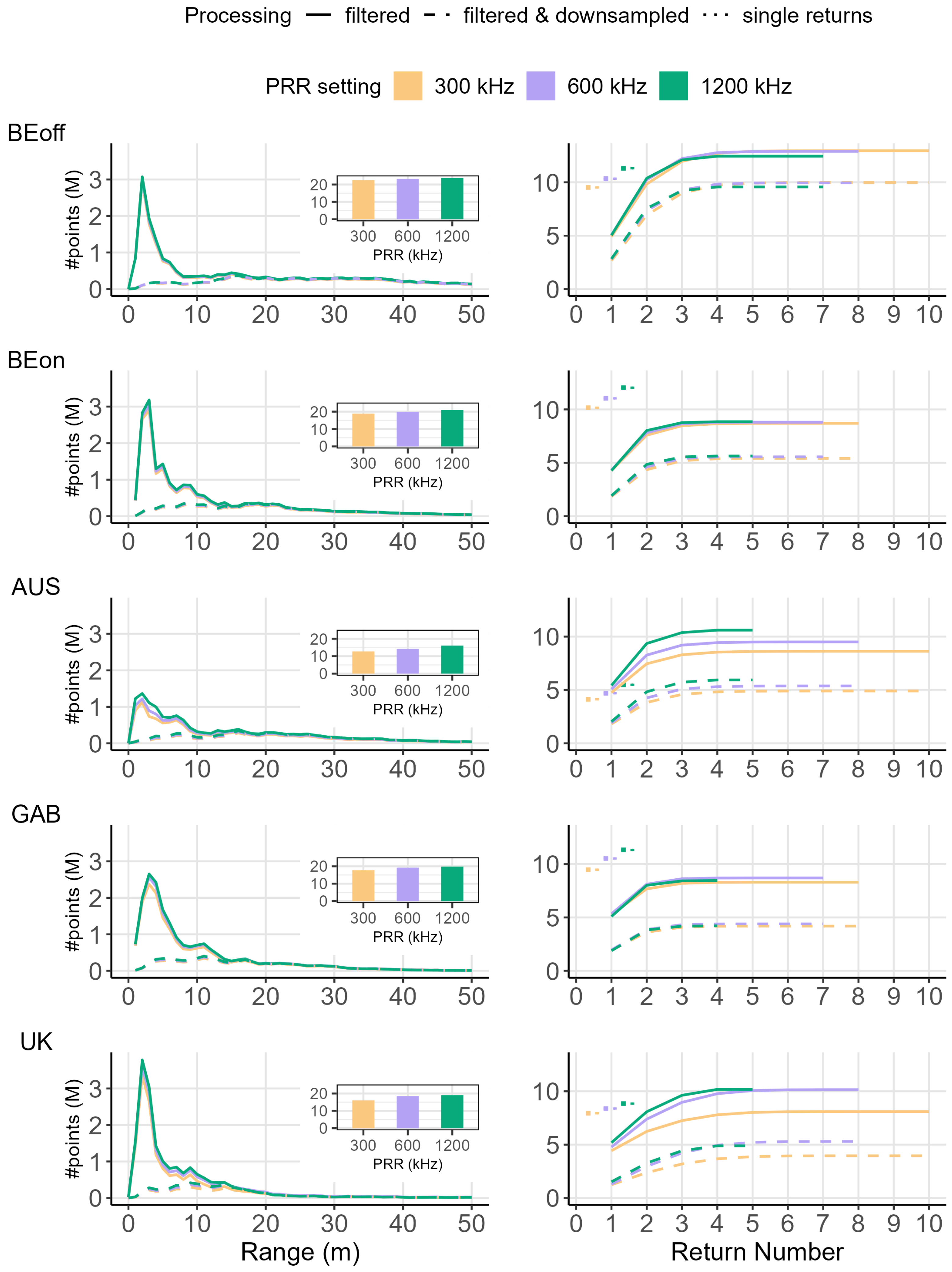 Remotesensing 16 04560 g004