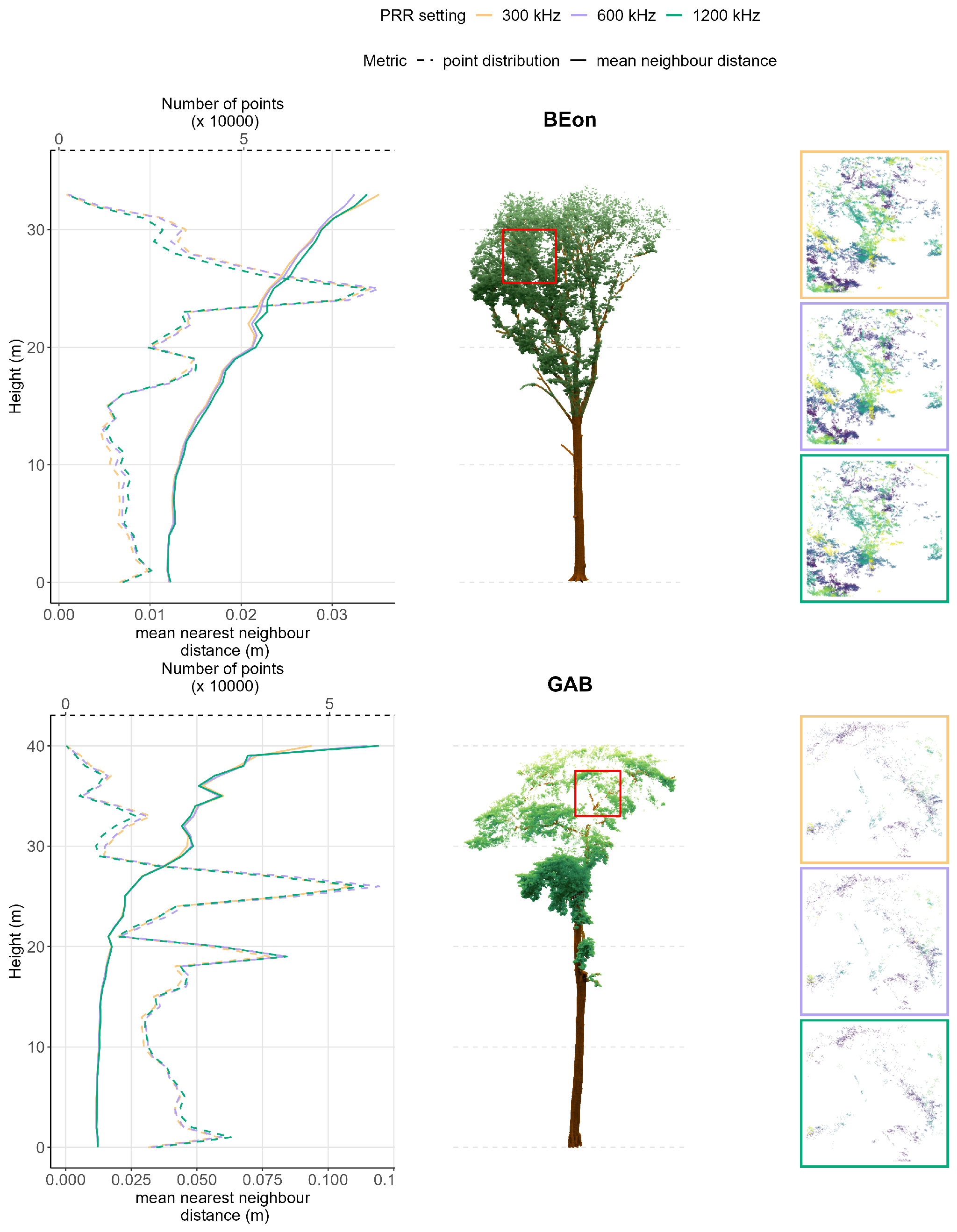 Remotesensing 16 04560 g005