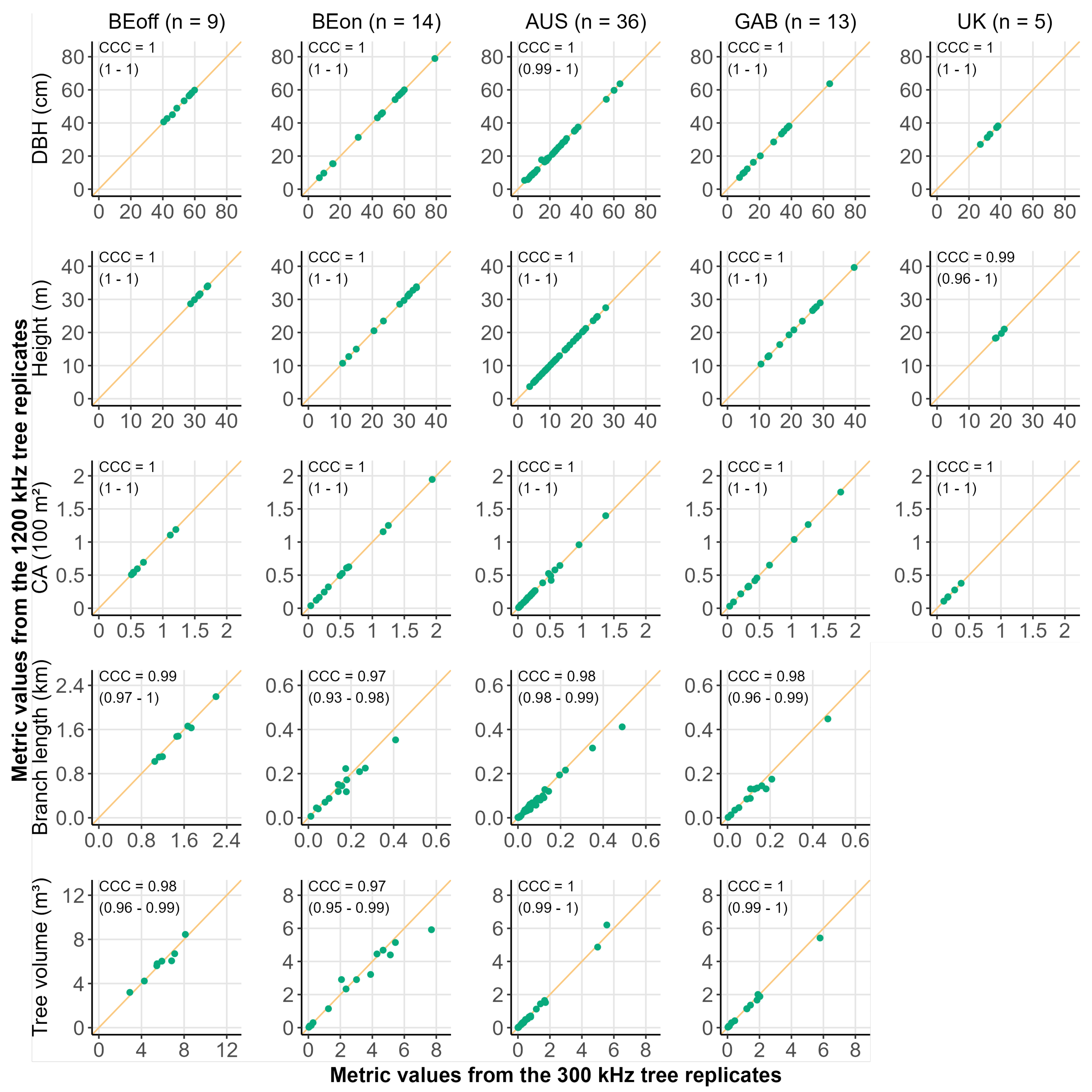 Remotesensing 16 04560 g006
