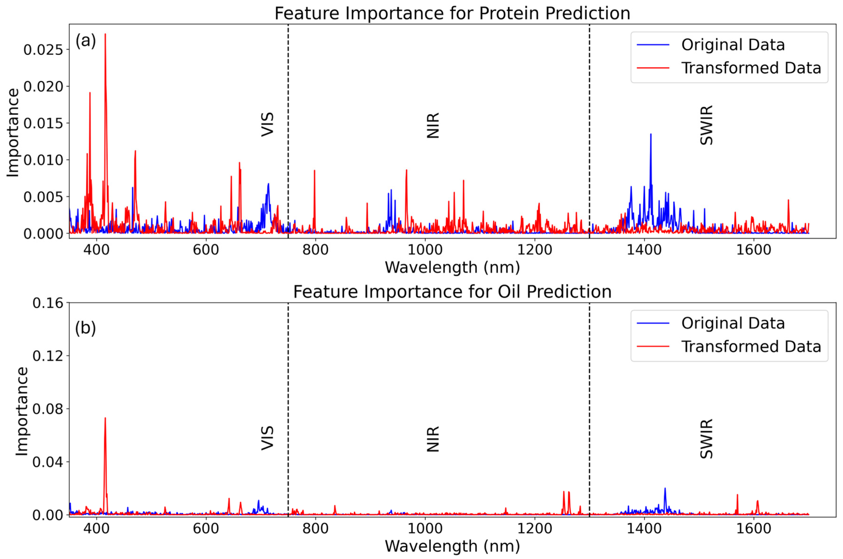 Remotesensing 16 04594 g008