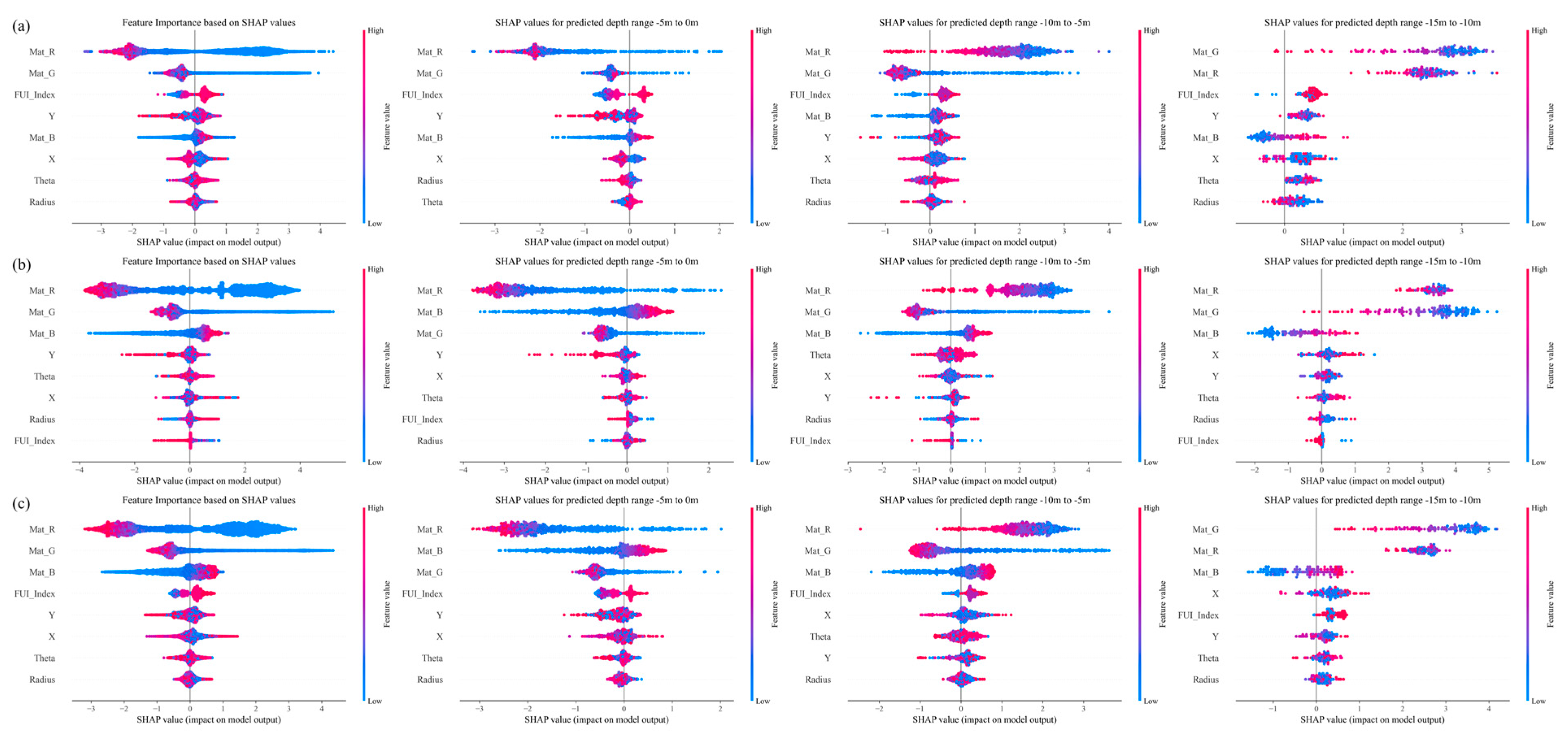 Remotesensing 16 04603 g011