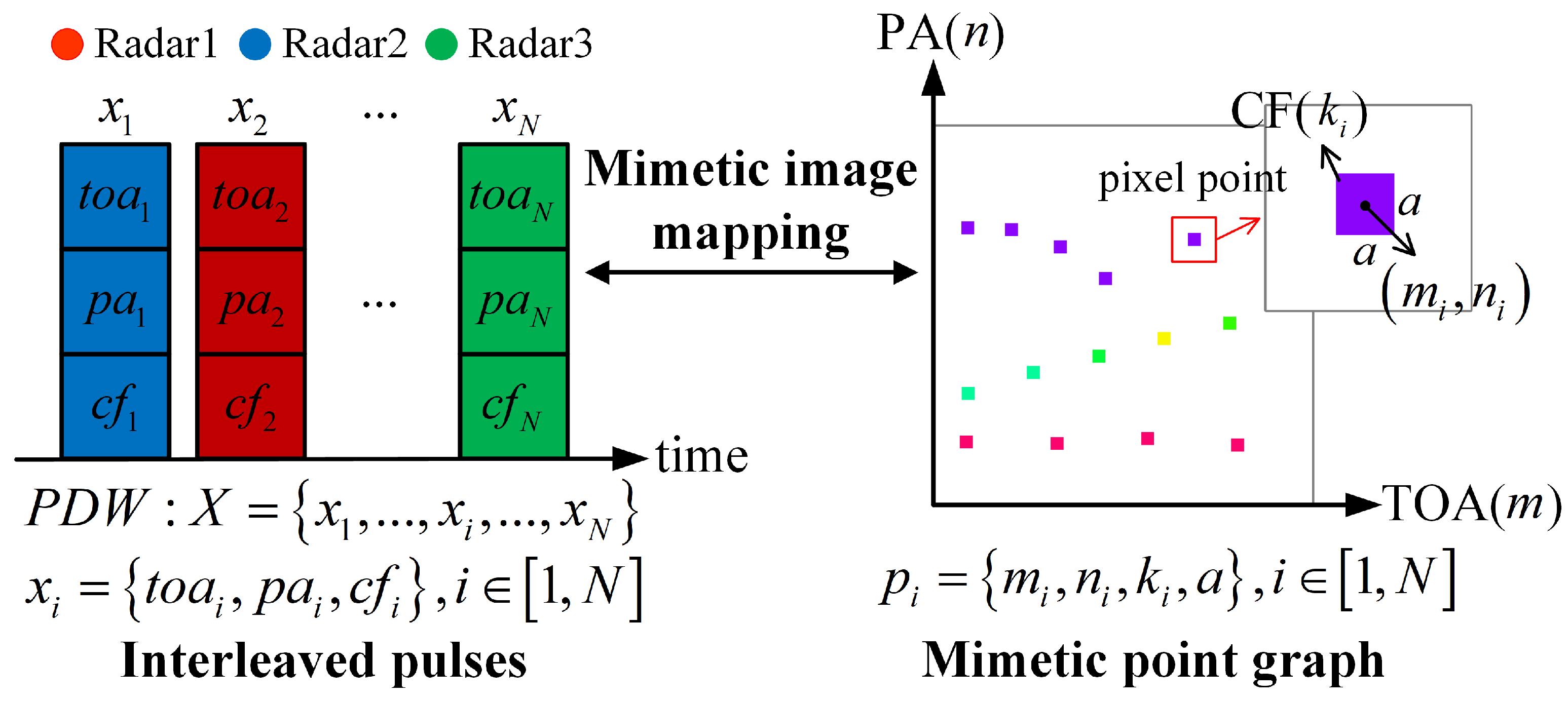 Remotesensing 16 04639 g003