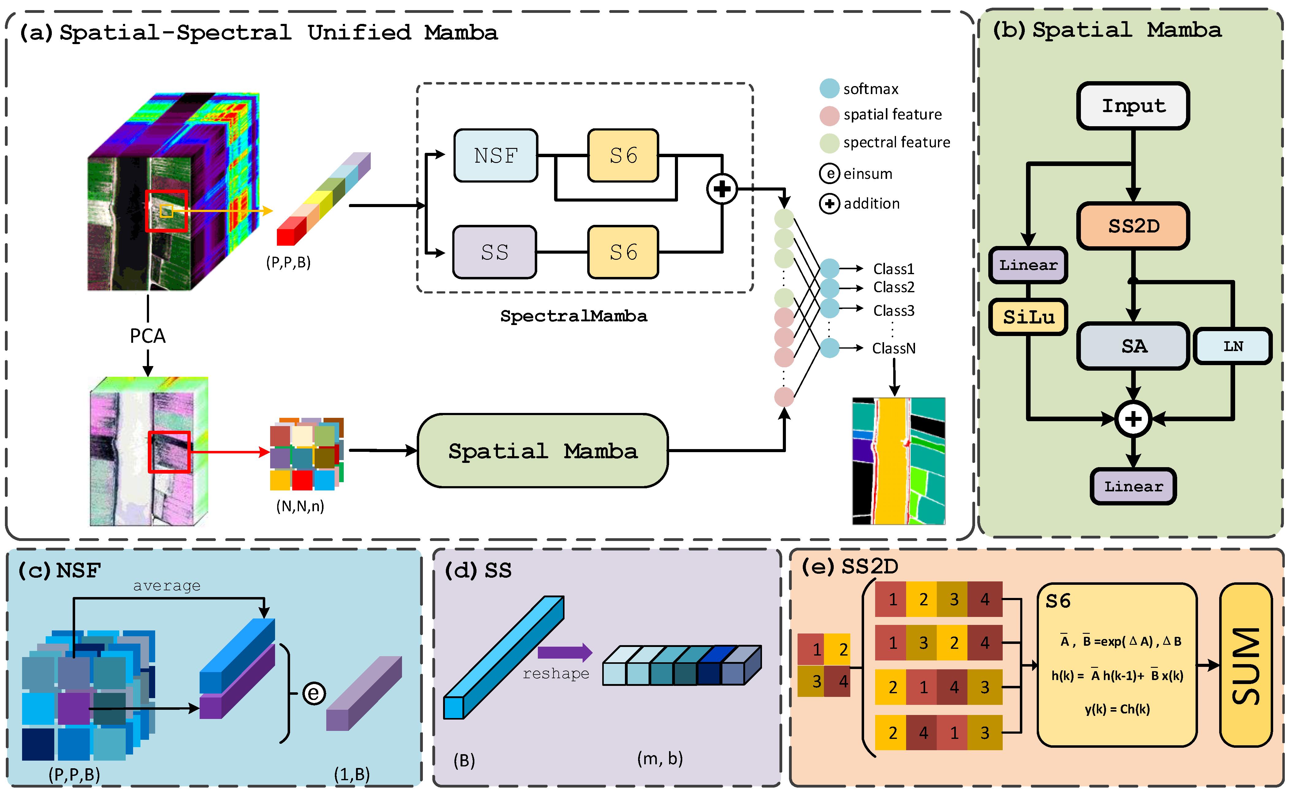 Remotesensing 16 04653 g001