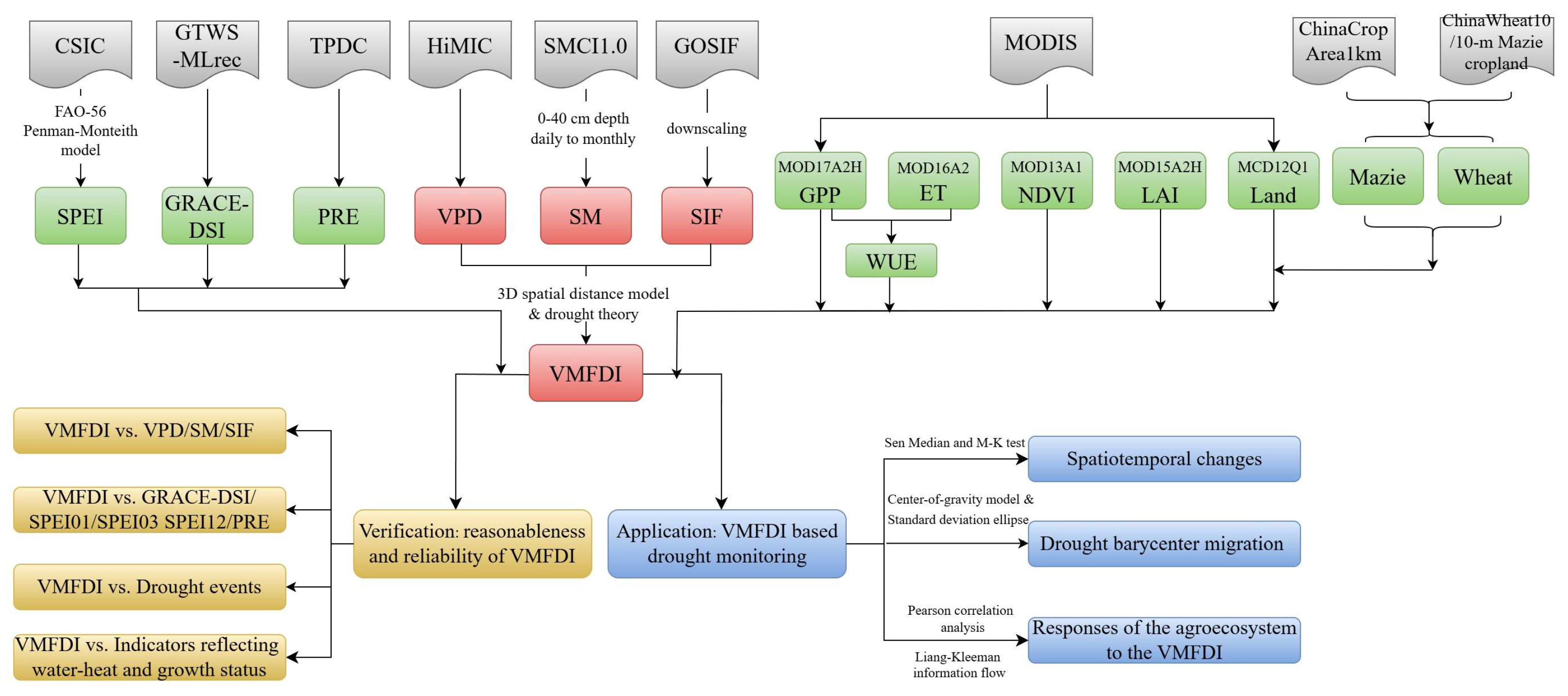 Remotesensing 16 04666 g002
