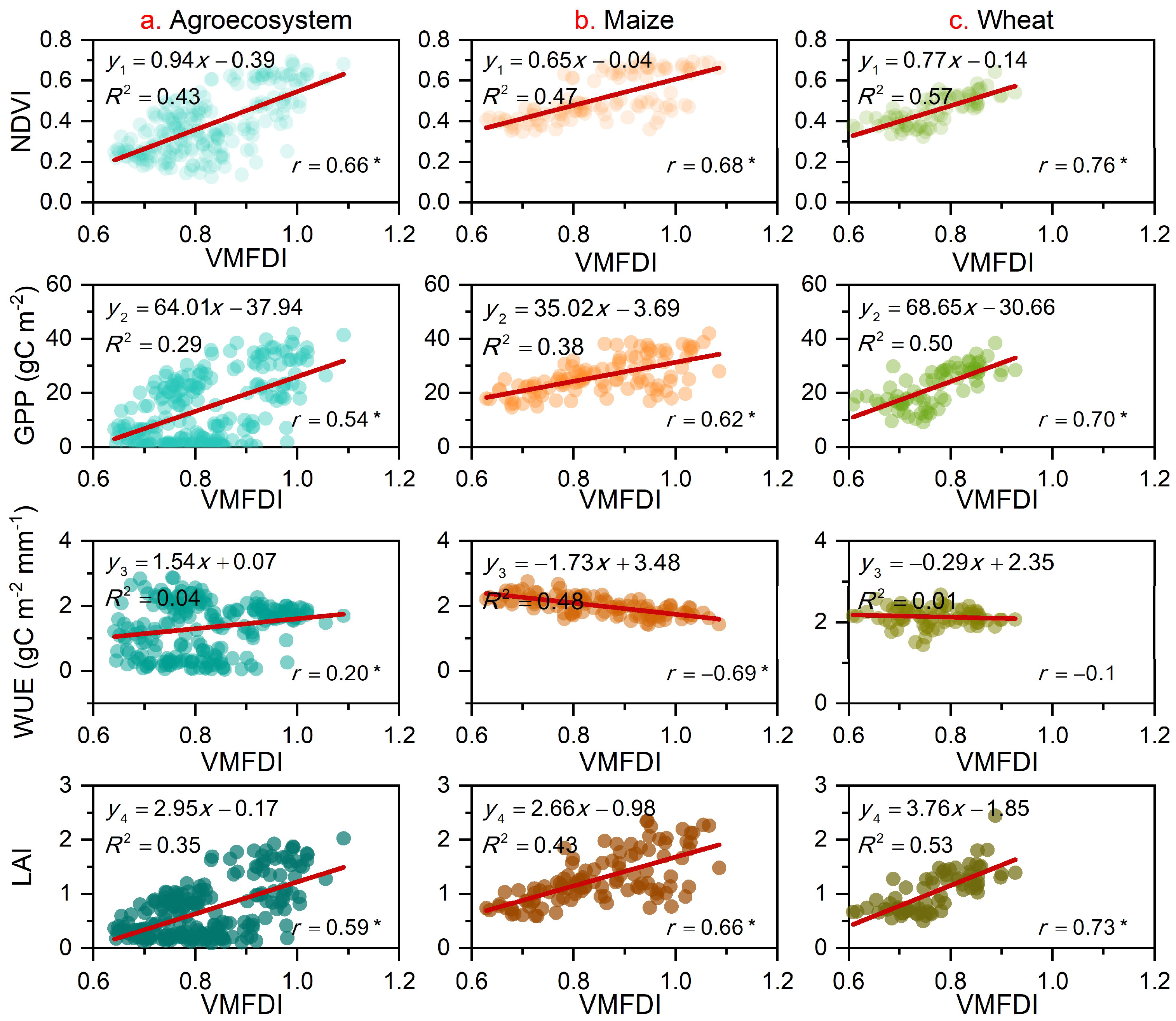 Remotesensing 16 04666 g010