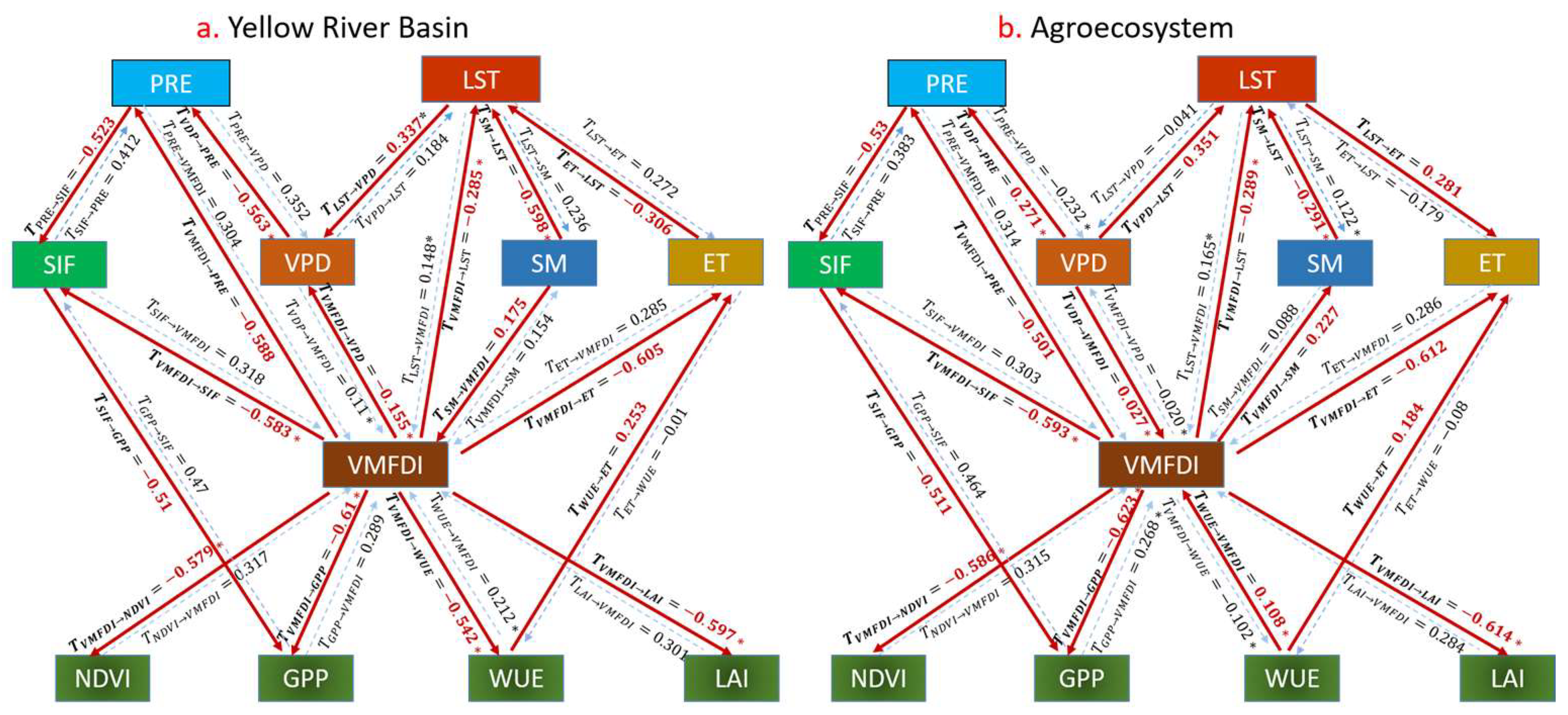 Remotesensing 16 04666 g011