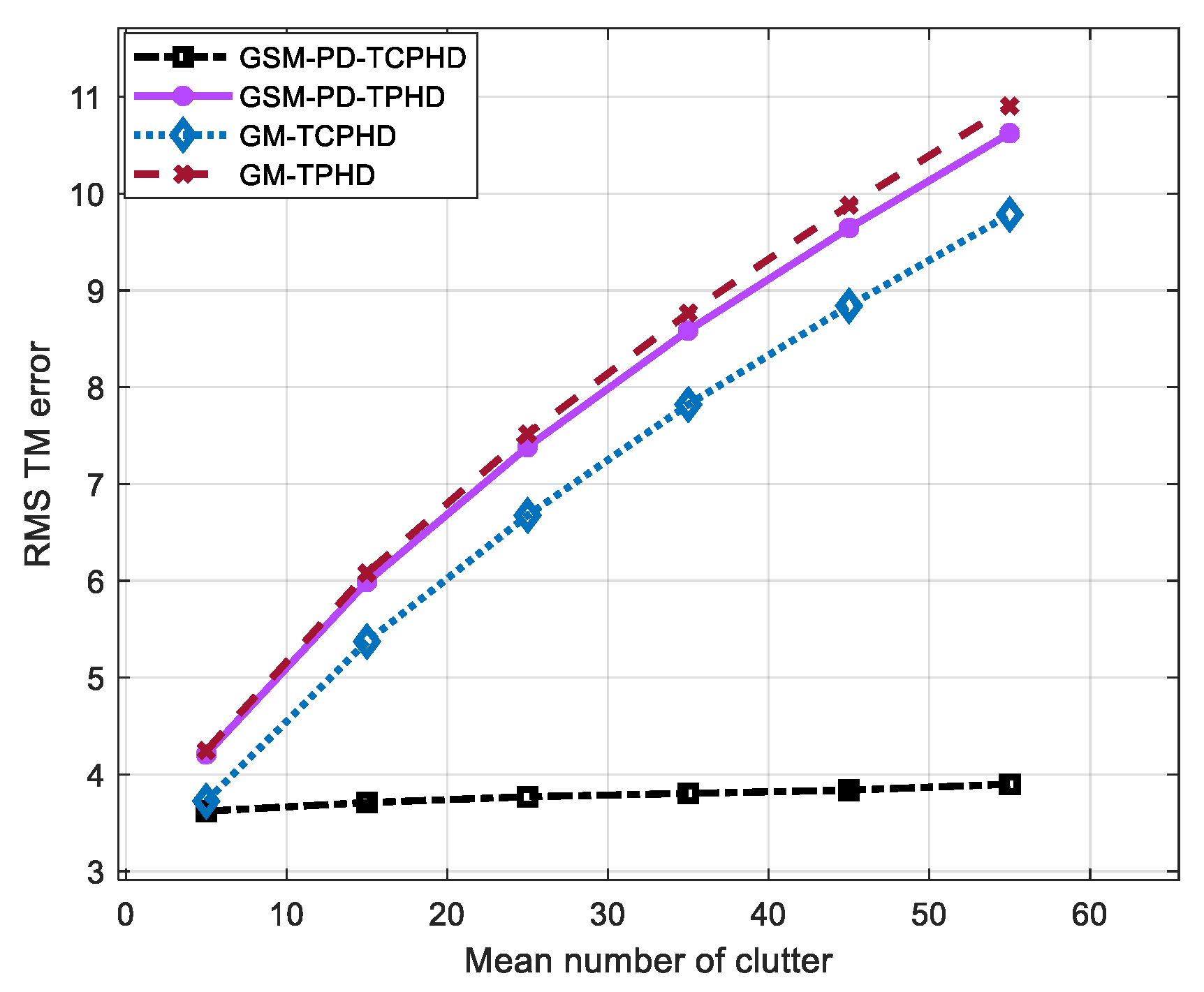 Remotesensing 16 04671 g006